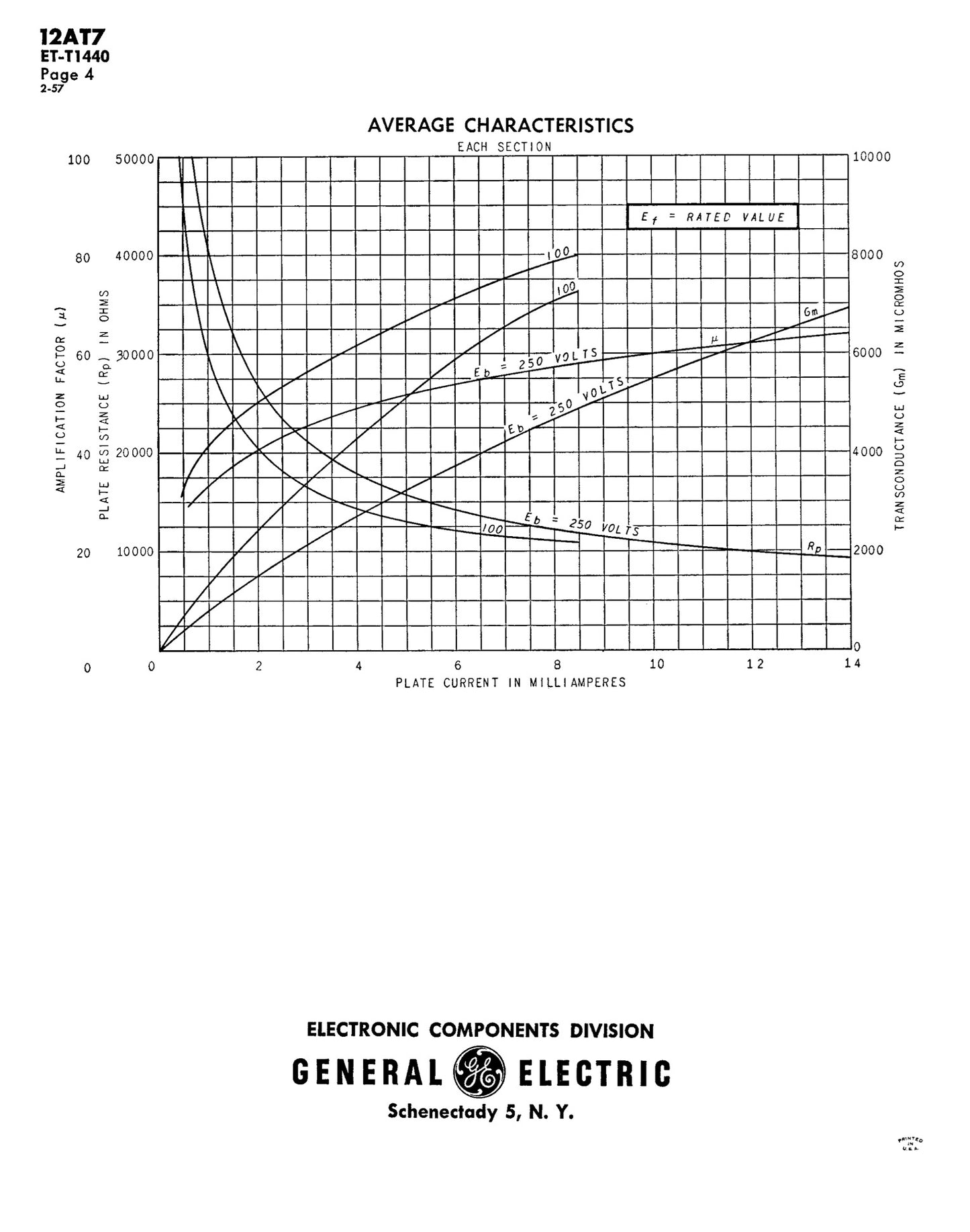 12AT7 / ECC81 GE by MULLARD Blackburn Wing Gray Plates Halo Getter Tested Tube MADE IN GT. BRITAIN
