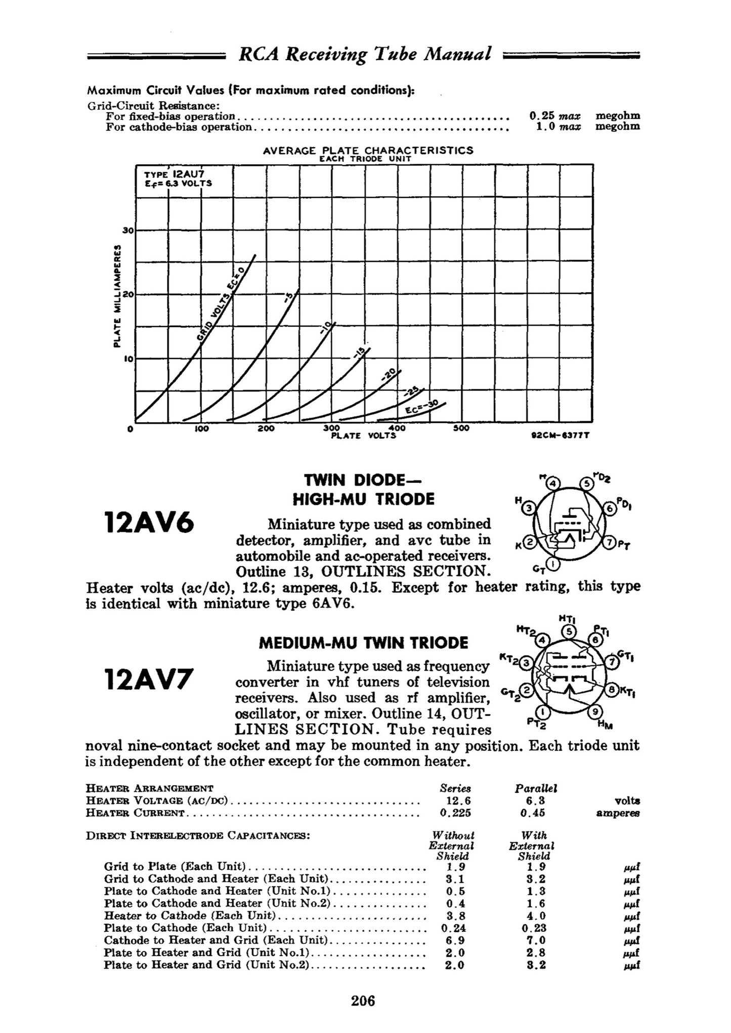 12AV7 RCA NOS NIB Black Plates Halo Getter Matched Pair Tubes Made in USA