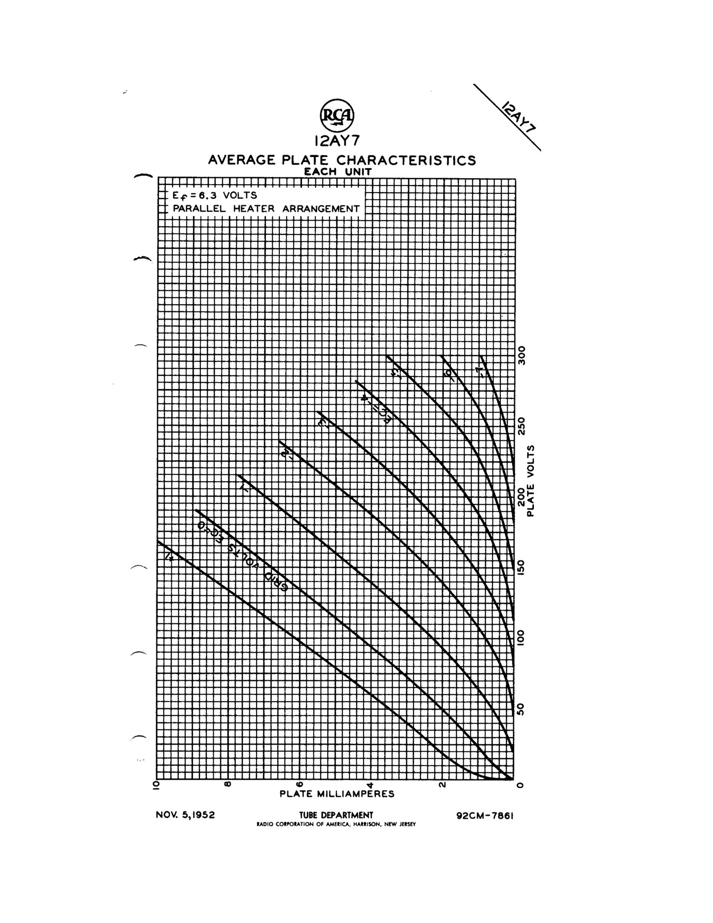 12AY7 RCA NOS NIB Gray Plates O Getter Tested Tube MADE IN USA