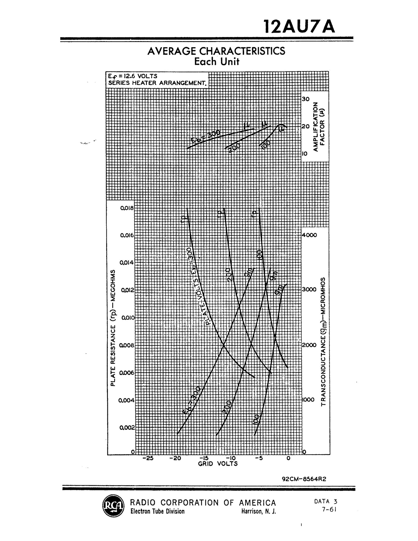 12AU7A / ECC82 Heinz & Kauffman Black Plates Horse Shoe Getter Made in USA
