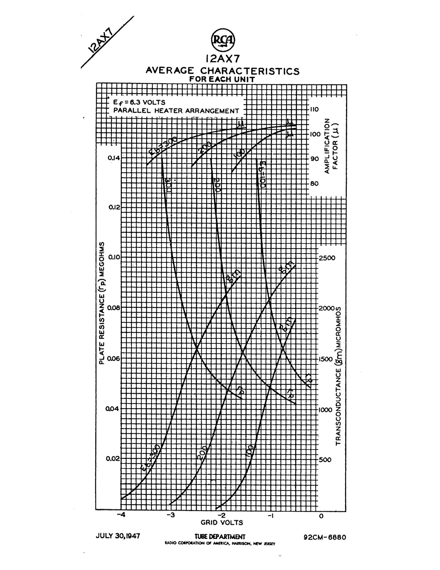 12AX7 ECC83 NOS RCA Long Gray Plates Square Getter Tube Made in USA '50s