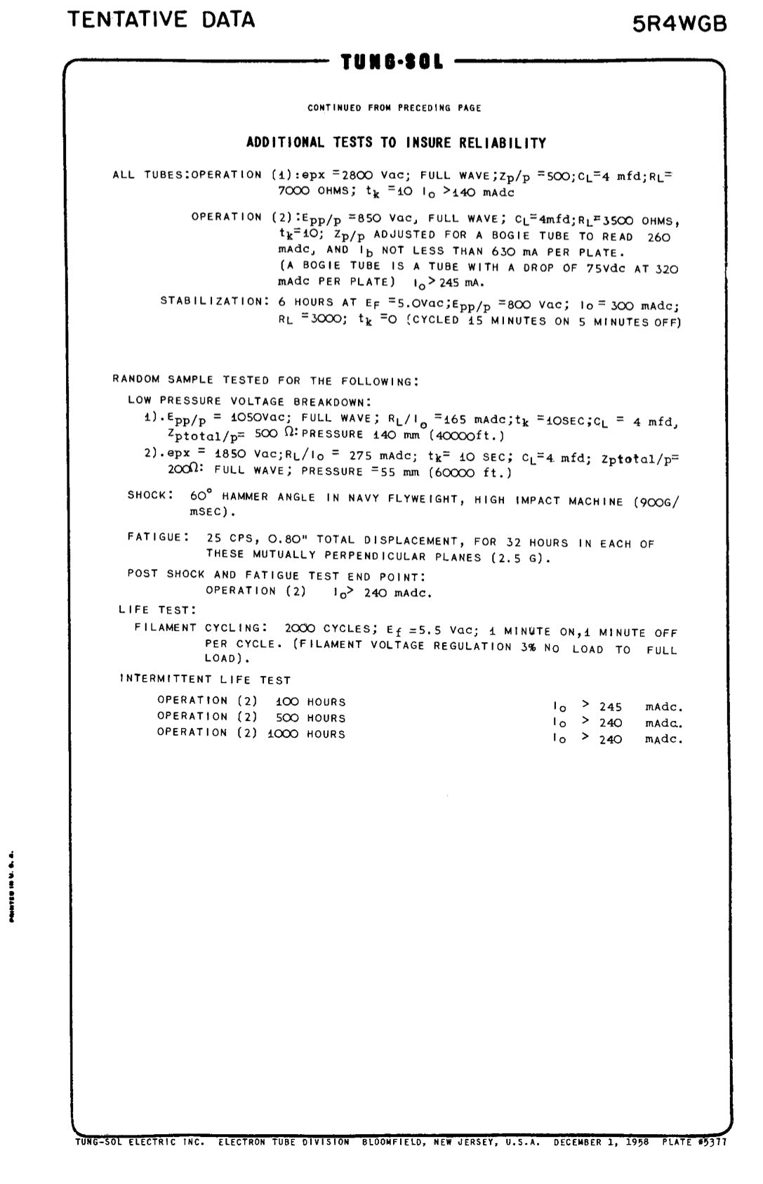 5R4WGB RAYTHEON NOS NIB Black Plates Hanging Filaments – Funke W19 Tested USA '69