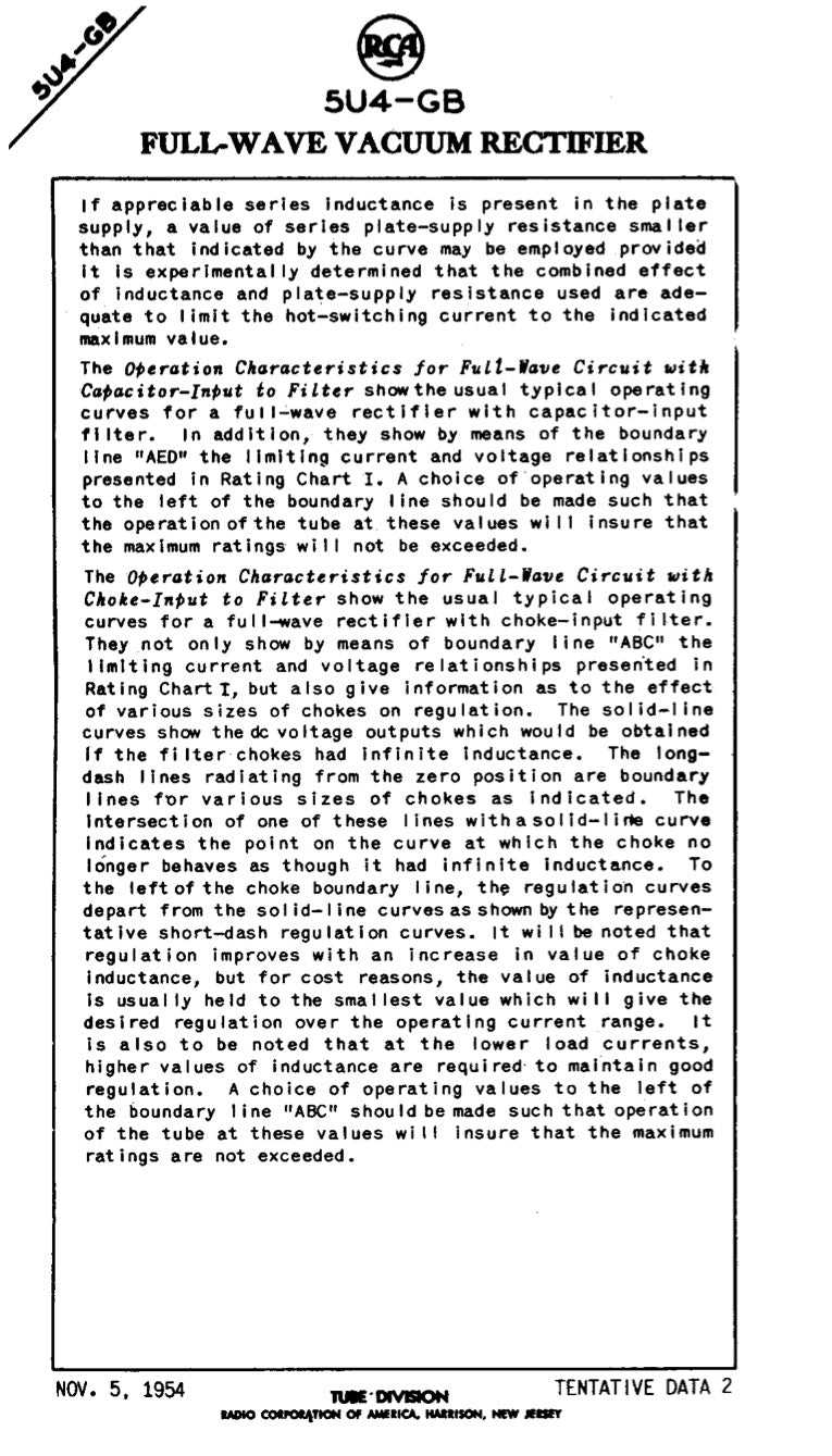 5U4GB 5AS4A RCA NOS NIB Black Plates Tall Bottle Tested Tube Top Side Square Getter Rectifier Made in USA '60s