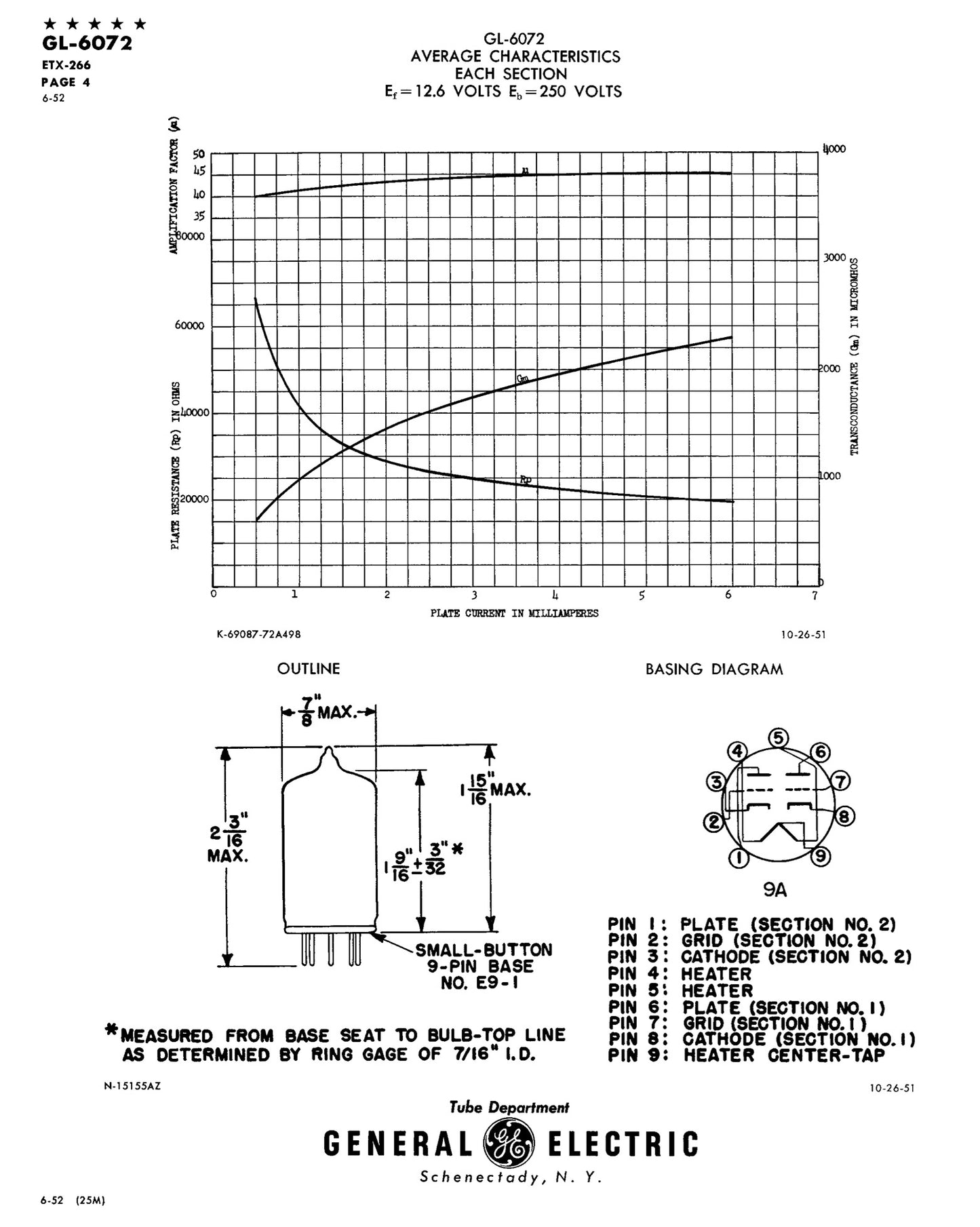 6072 / 12AY7 NOS GE JG Matched Pair Black Plates Triple Mica Halo Getter USA ’60s - AMPLITREX Tested