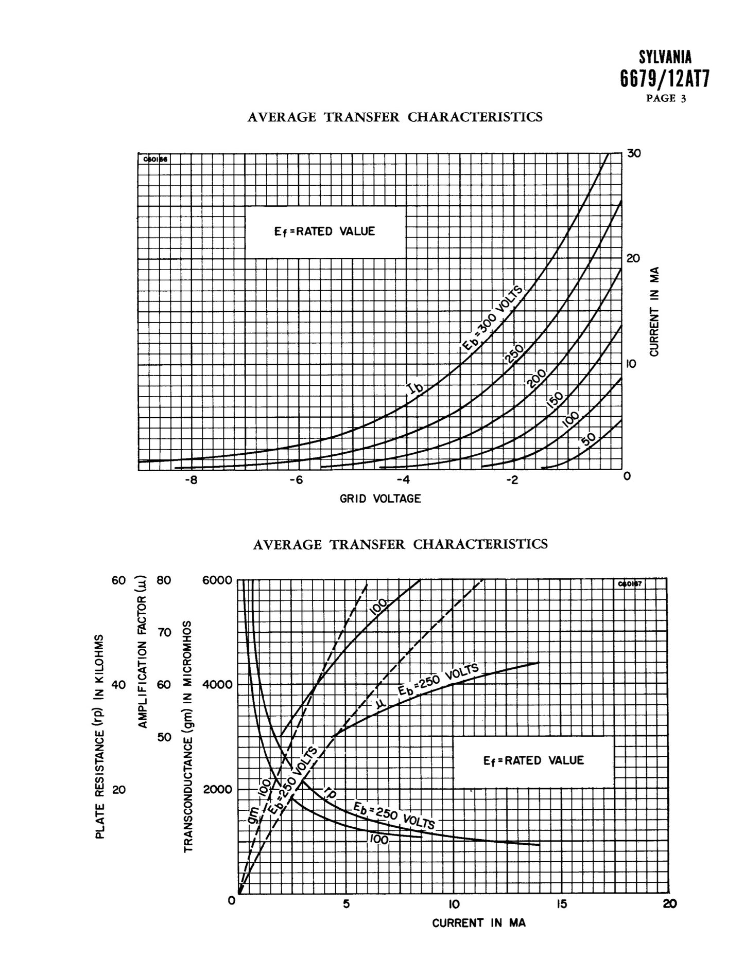 12AT7WA E81CC 6201 NOS SYLVANIA Matched Pair - Black Plates Halo Getter Made in USA