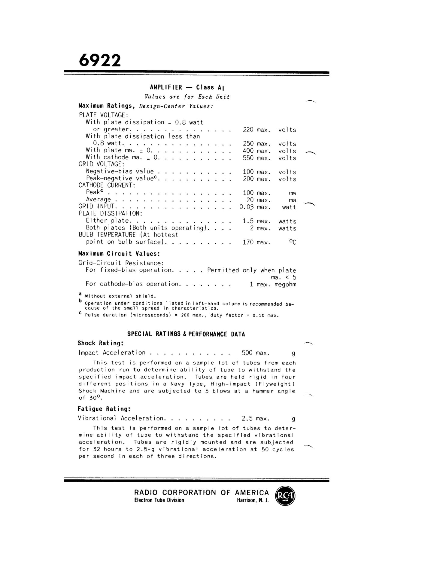 USN 6922 SYLVANIA USA Gold Pin – Horseshoe Getter – 1962 – Military Grade – Amplitrex Tested – STRONG