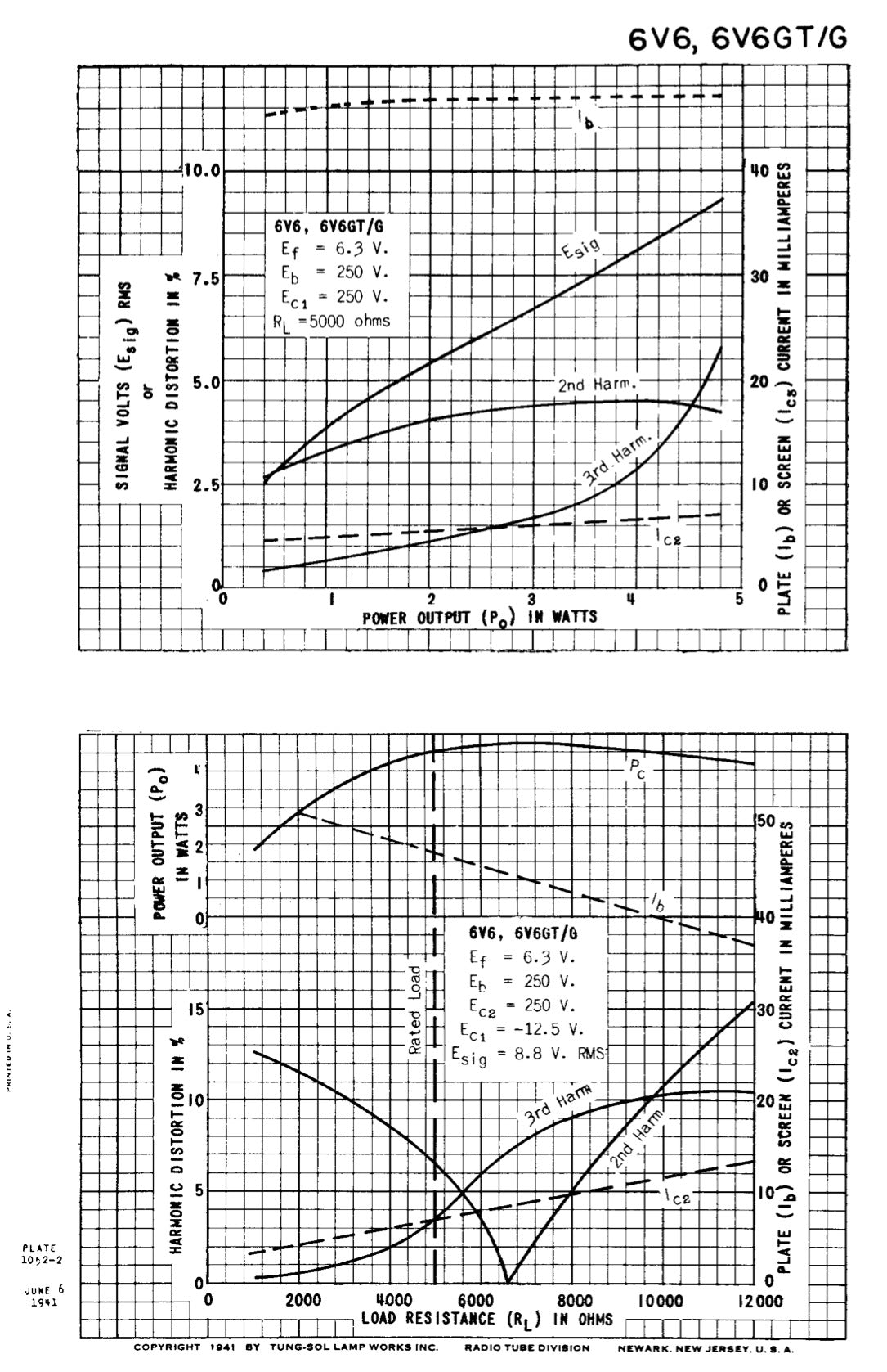 6V6GT NOS TUNG-SOL Black Glass Matched Pair Tubes Square Getter Same Codes Made in USA '55