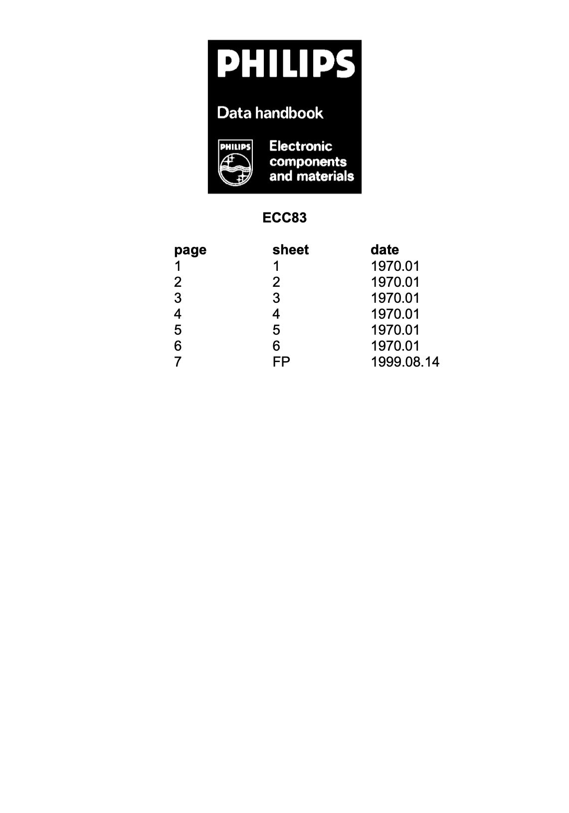 12AX7 / ECC83 NOS NIB AMPEREX Bugle Boy Short Plates Halo Getter Tested Tube MADE IN HOLLAND '60s