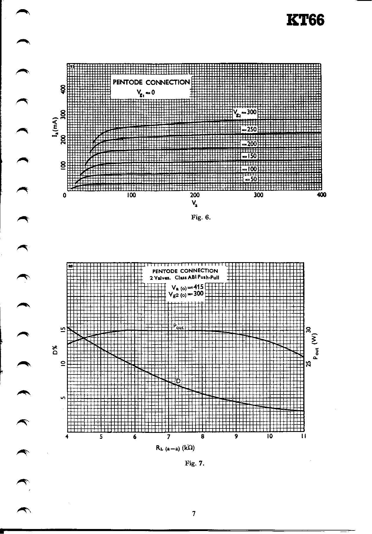 KT66 GEC / Genalex Smoked Glass – Matched Pair – Amplitrex Tested – Made in GT. BRITAIN
