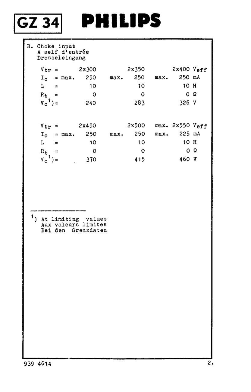 GZ34 / 5AR4 MULLARD NOS Brand GE Blackburn f32 Copper Plates – 7 Notches – Made in Great Britain '65