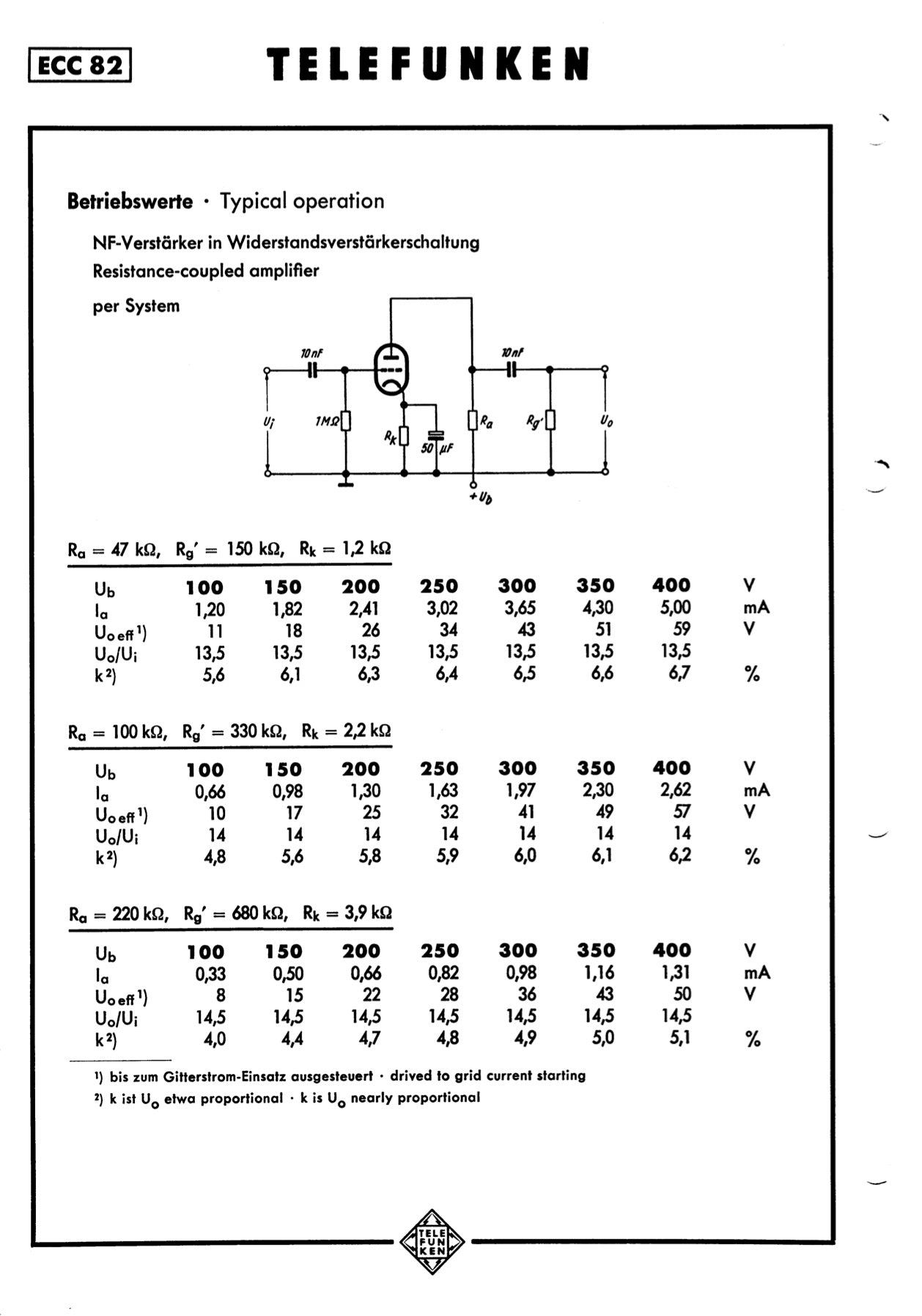 12AU7 / ECC82 TELEFUNKEN NOS Matched Pair - Smooth Plates - Made in West Germany
