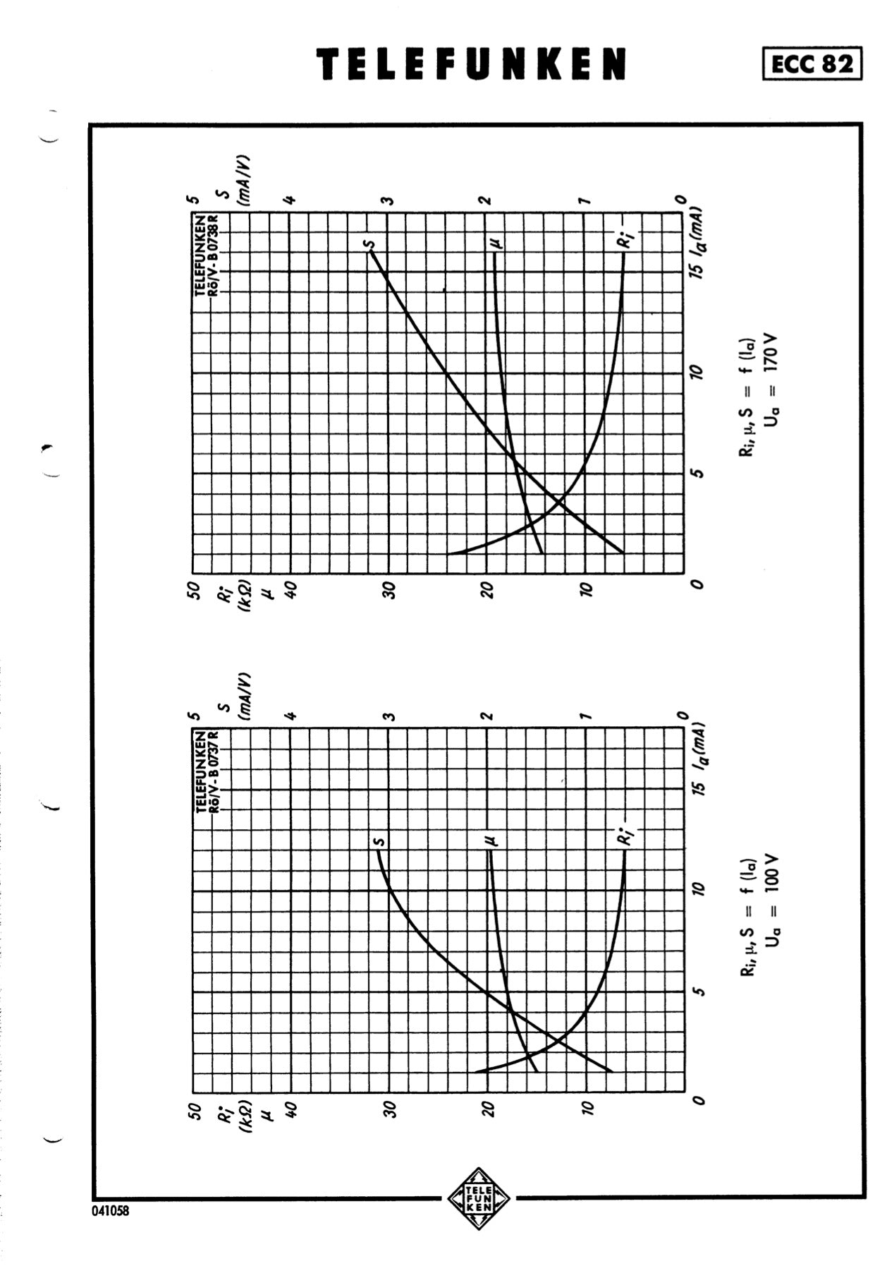 12AU7 / ECC82 TELEFUNKEN NOS Matched Pair - Smooth Plates - Made in West Germany