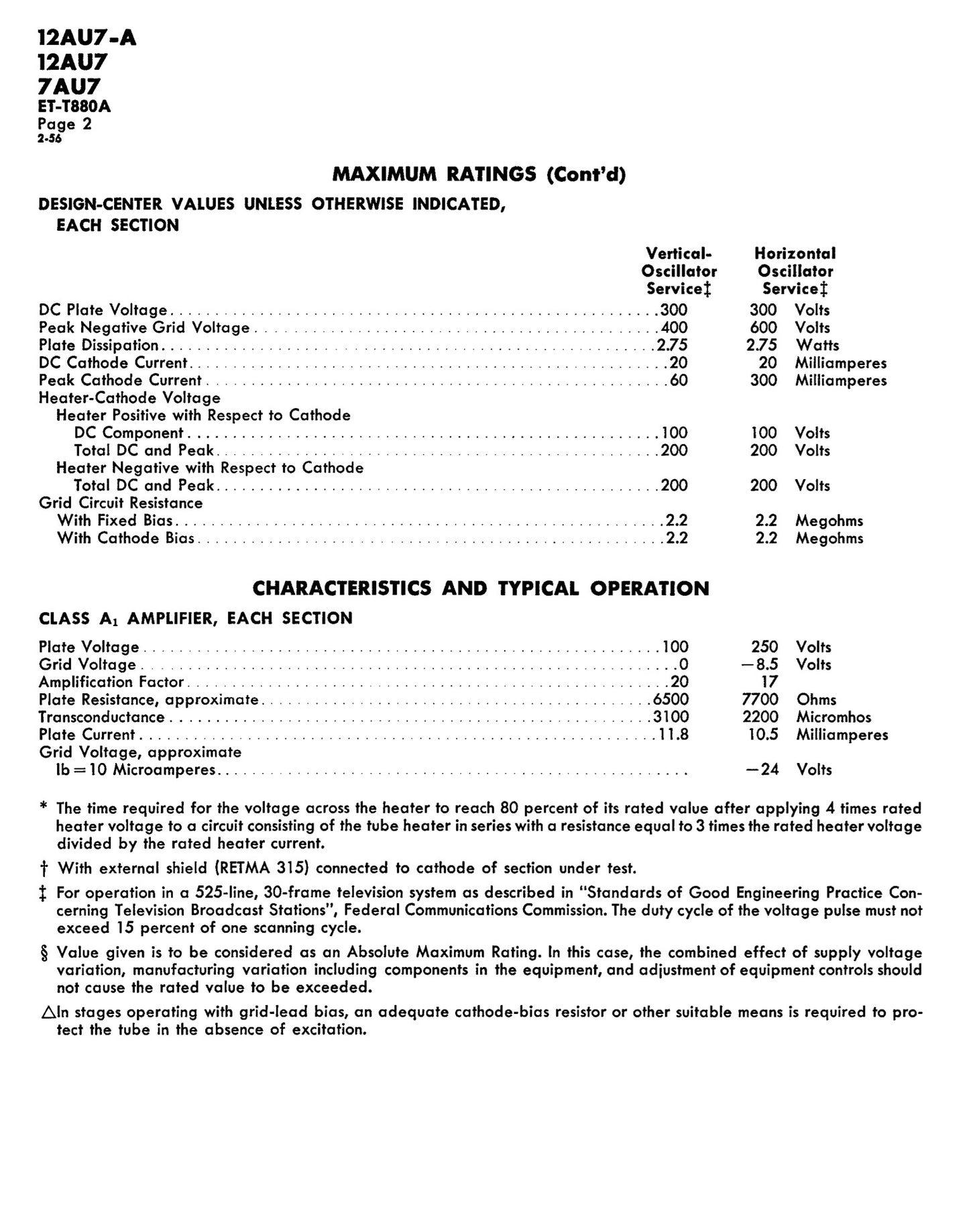 5963 / 12AU7 / ECC82 GE NOS Matched Pair - Long Gray Plates - AMPLITREX Tested - Made in USA