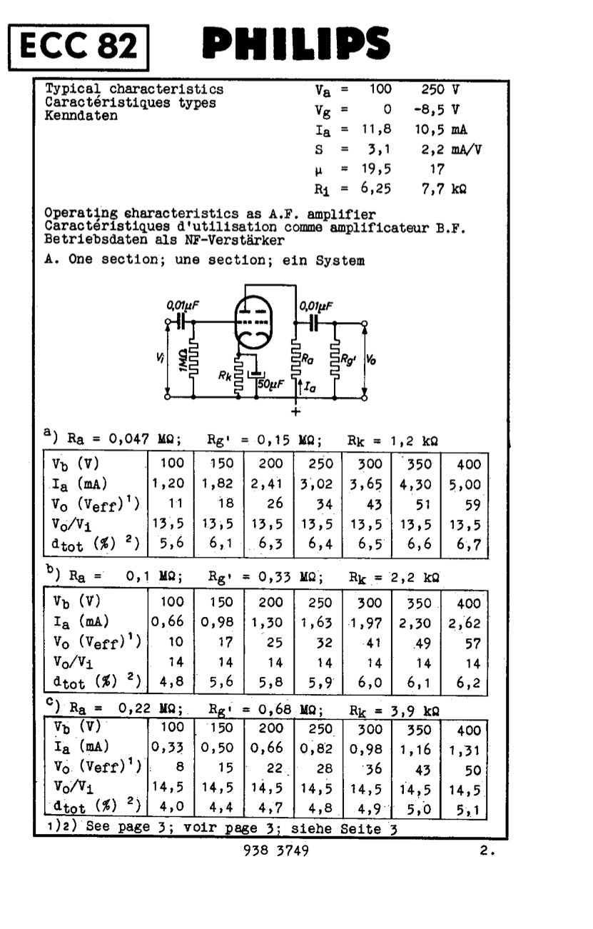 12AU7 / ECC82 AMPEREX NOS NIB Heerlen 1962 - Short Gray Plates - Large Halo - Balanced - Amplitrex Tested