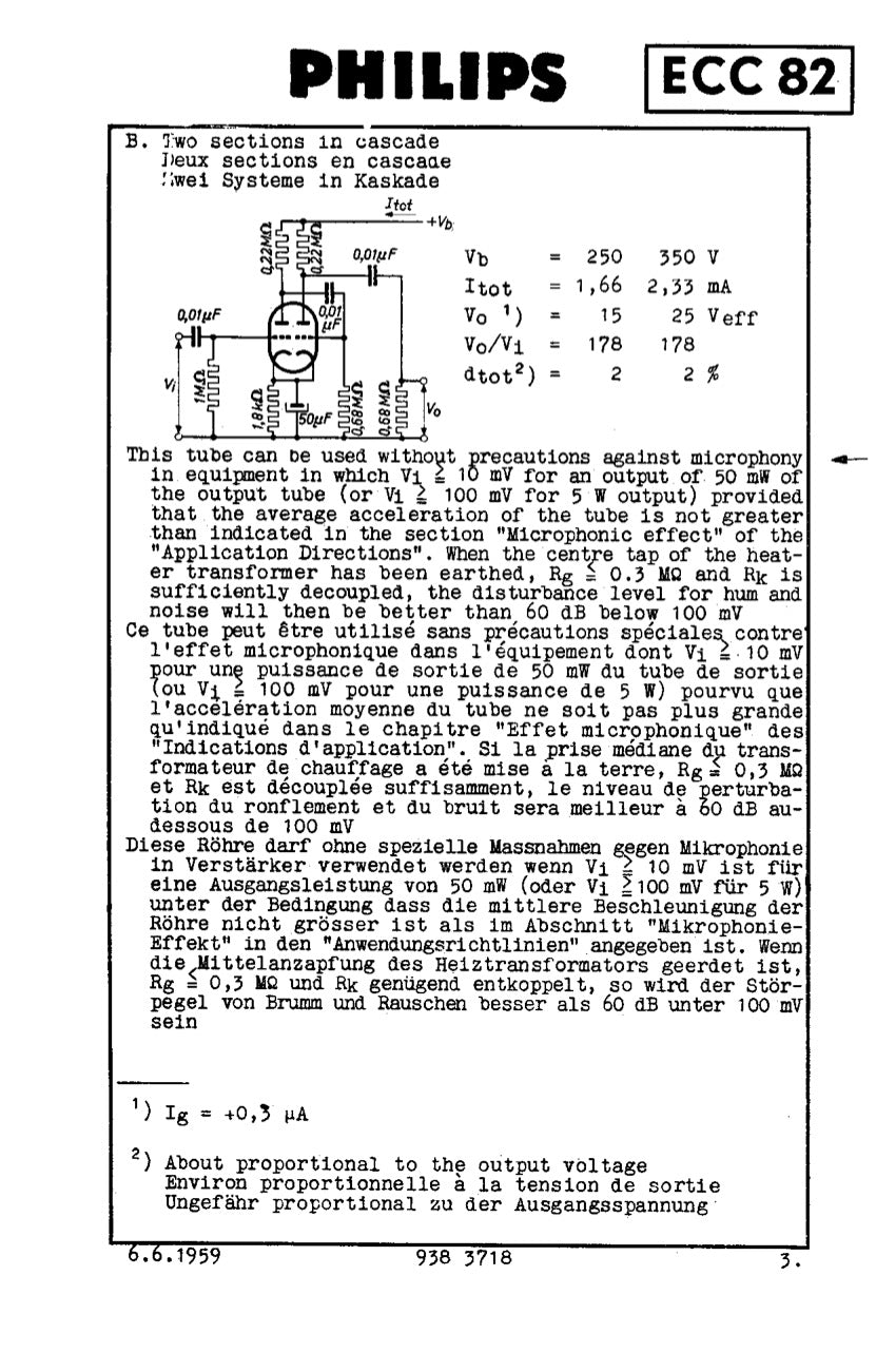 12AU7 / ECC82 AMPEREX NOS NIB Heerlen 1962 - Short Gray Plates - Large Halo - Balanced - Amplitrex Tested
