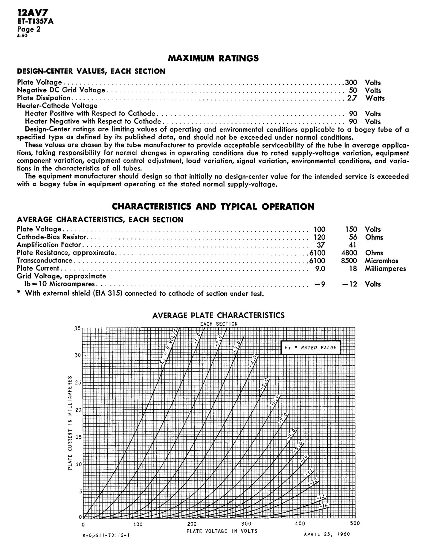 12AV7 GE NOS NIB Short Gray Plates D Getter Tested Tube Made in USA '62