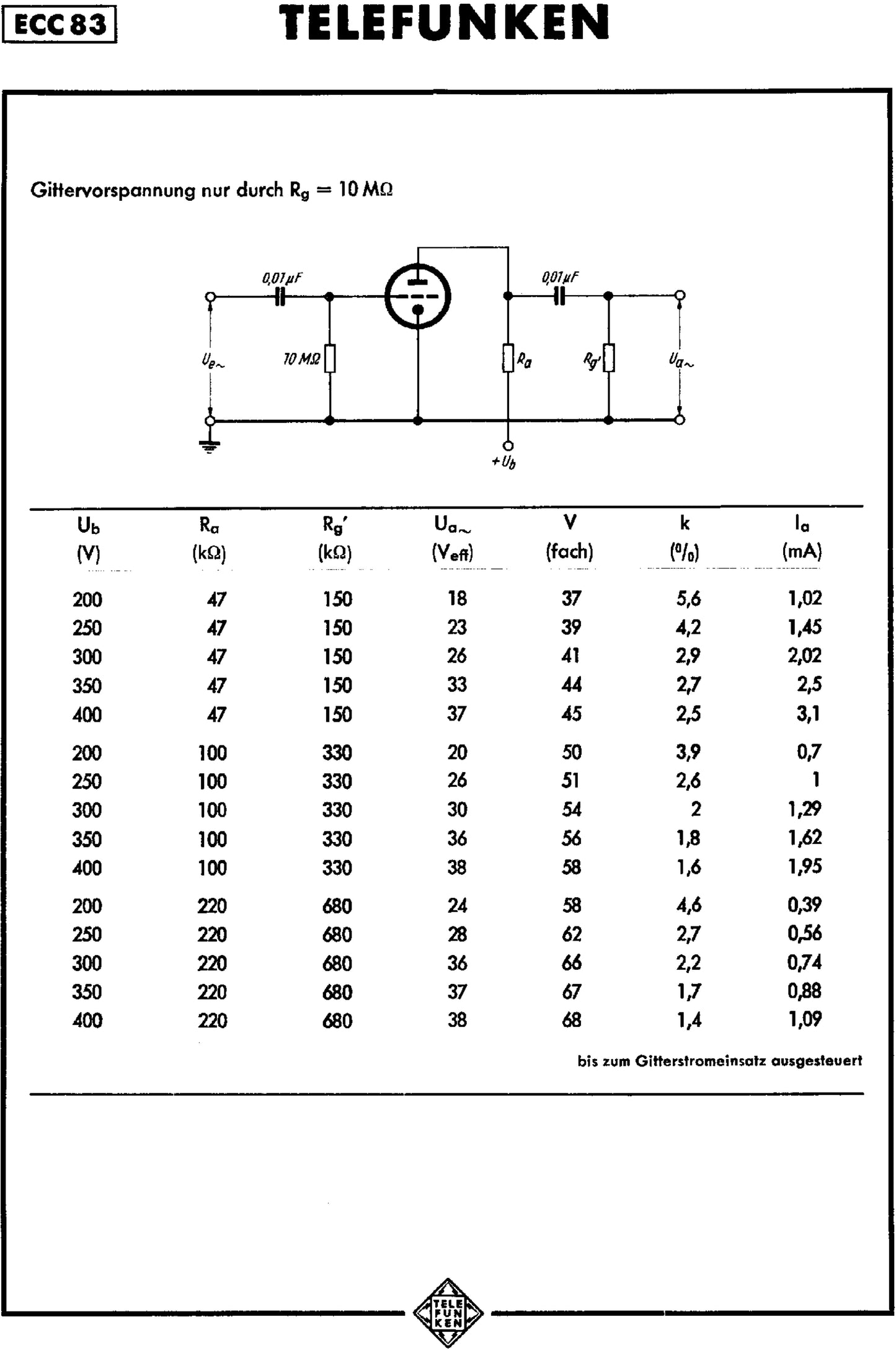 12AX7 ECC83 NOS Telefunken - Ribbed Plates Diamond Bottom Tested Tube Western Germany