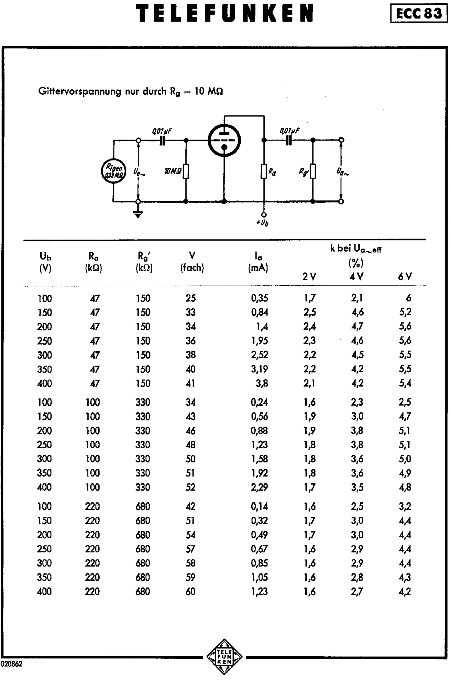 12AX7 ECC83 NOS Telefunken - Ribbed Plates Diamond Bottom Tested Tube Western Germany