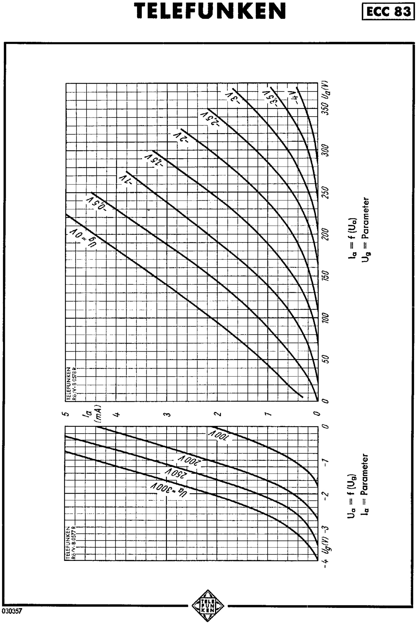 12AX7 ECC83 NOS Telefunken - Ribbed Plates Diamond Bottom Tested Tube Western Germany