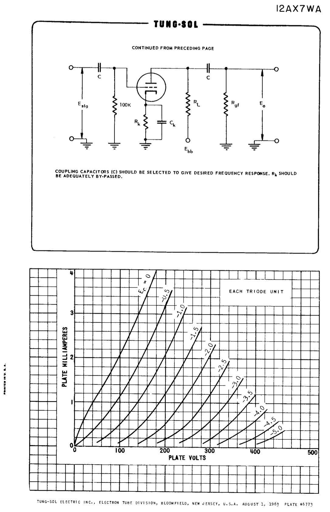 US AF 12AX7 WA E83CC NOS TUNG-SOL Long Gray Plates Halo Getter Tested Tube MADE IN USA '63