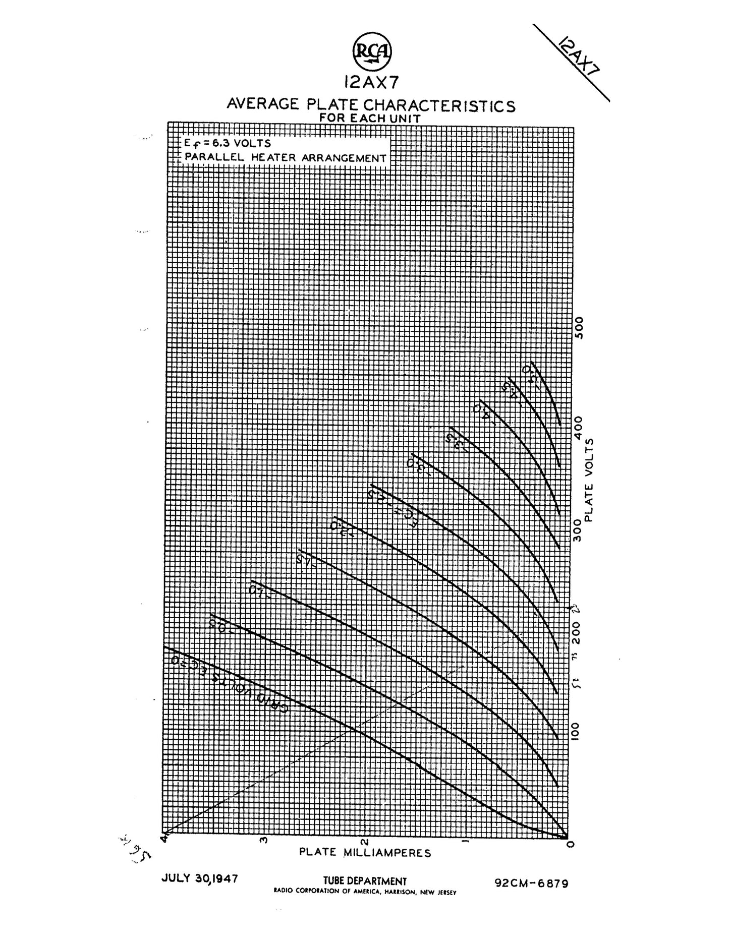 12AX7 ECC83 NOS RCA Long Gray Plates Square Getter Tube Made in USA '50s