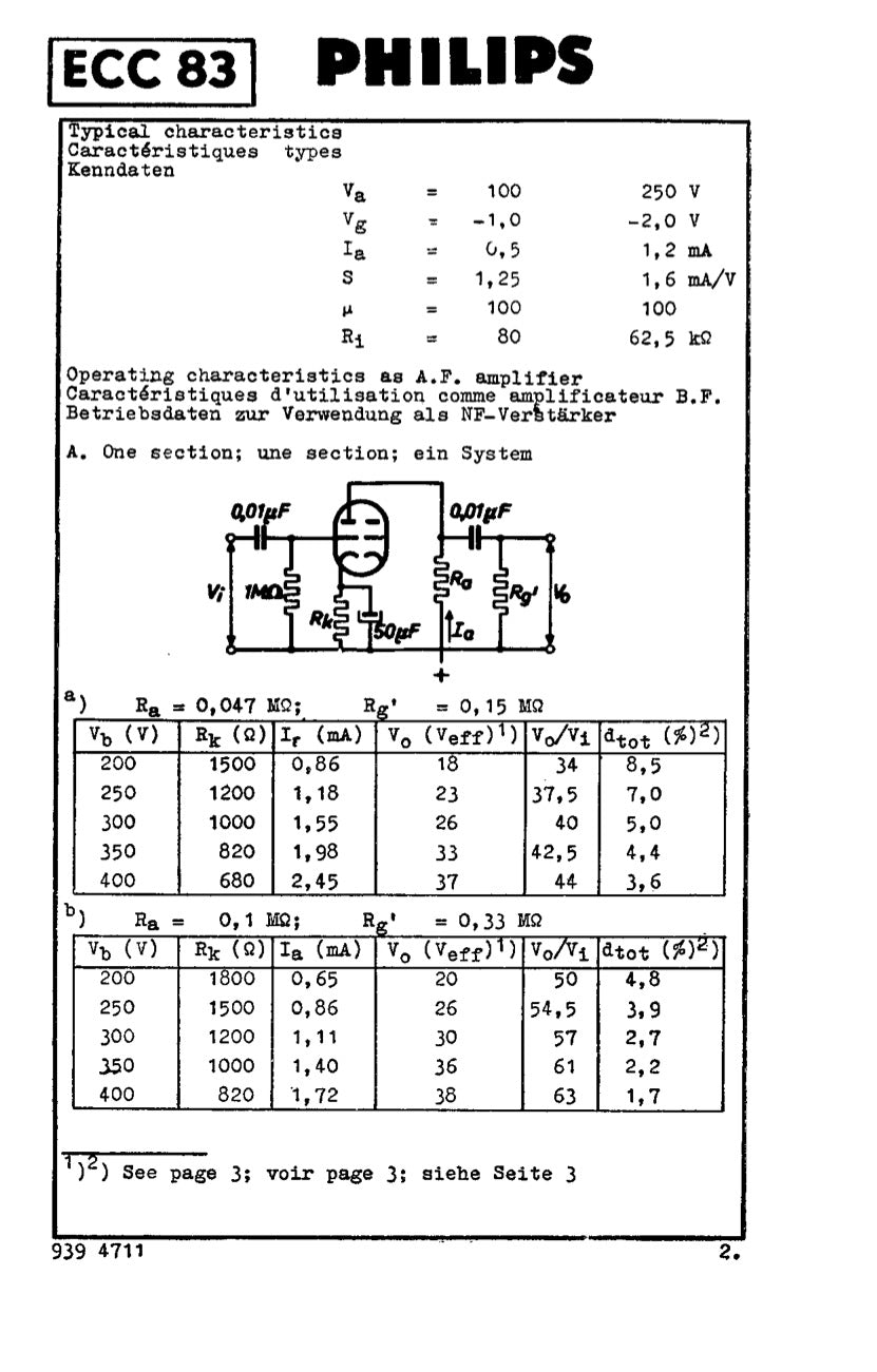 12AX7 / ECC83 NOS Amperex Bugle Boy Matched Pair AMPLITREX Tested Long Plates Foil Getter '58