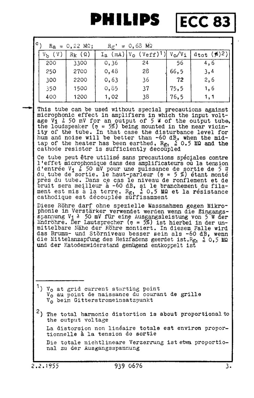 12AX7 / ECC83 NOS Amperex Bugle Boy Matched Pair AMPLITREX Tested Long Plates Foil Getter '58
