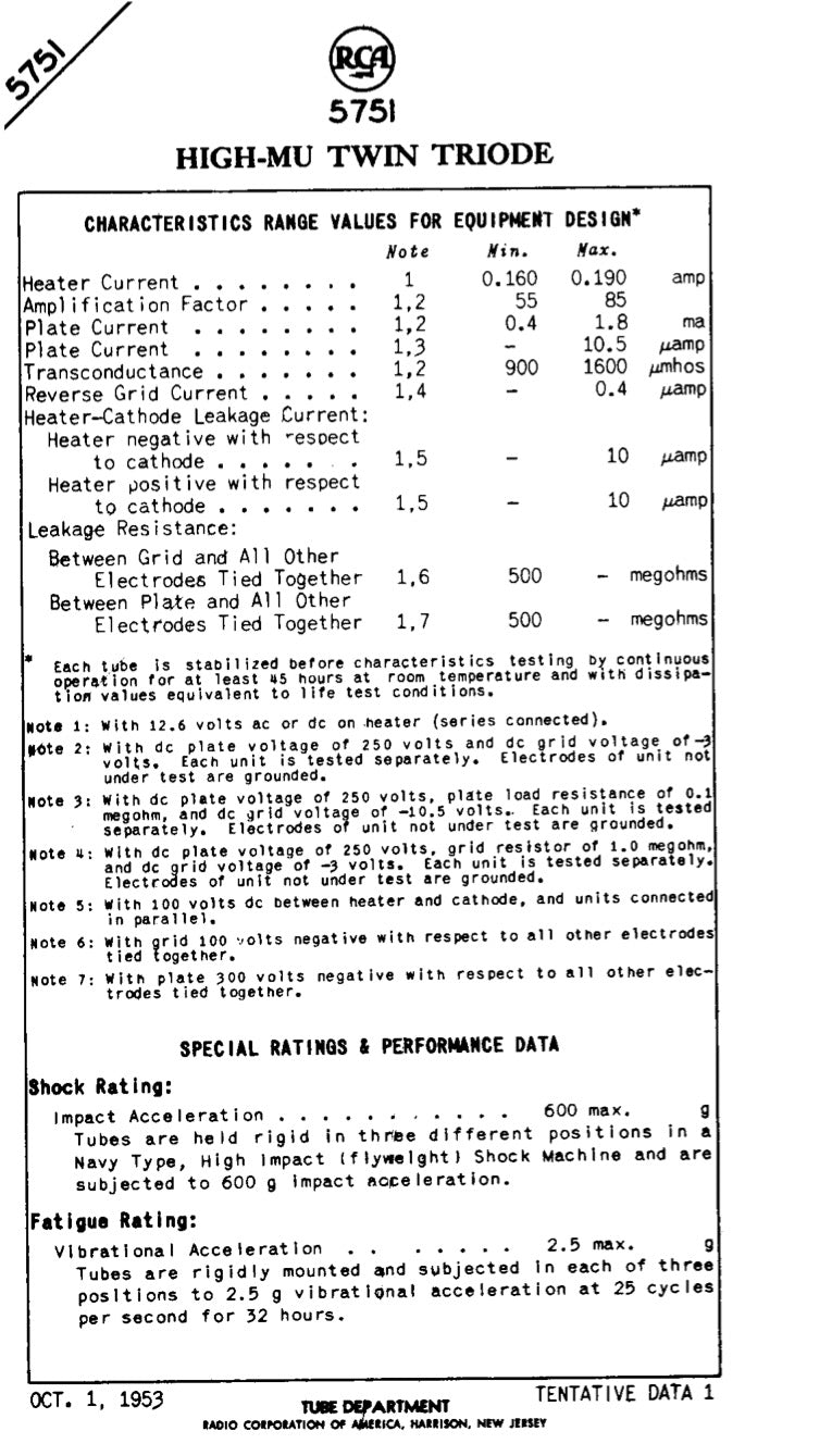 5751 GE NOS Triple Mica Black Plates Square Getter Amplitrex Tested Tube Made in USA '50s