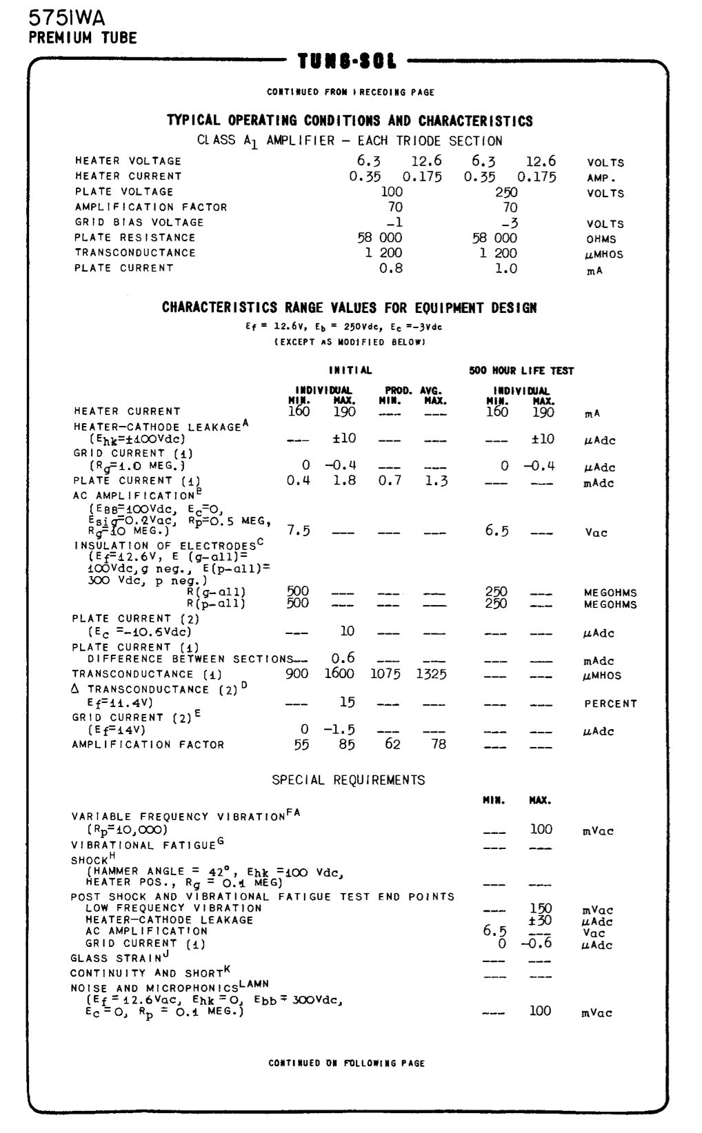 JG 5751 WA GE NOS Triple Mica Black Plates Square Getter Amplitrex Tested Tube Made in USA '55