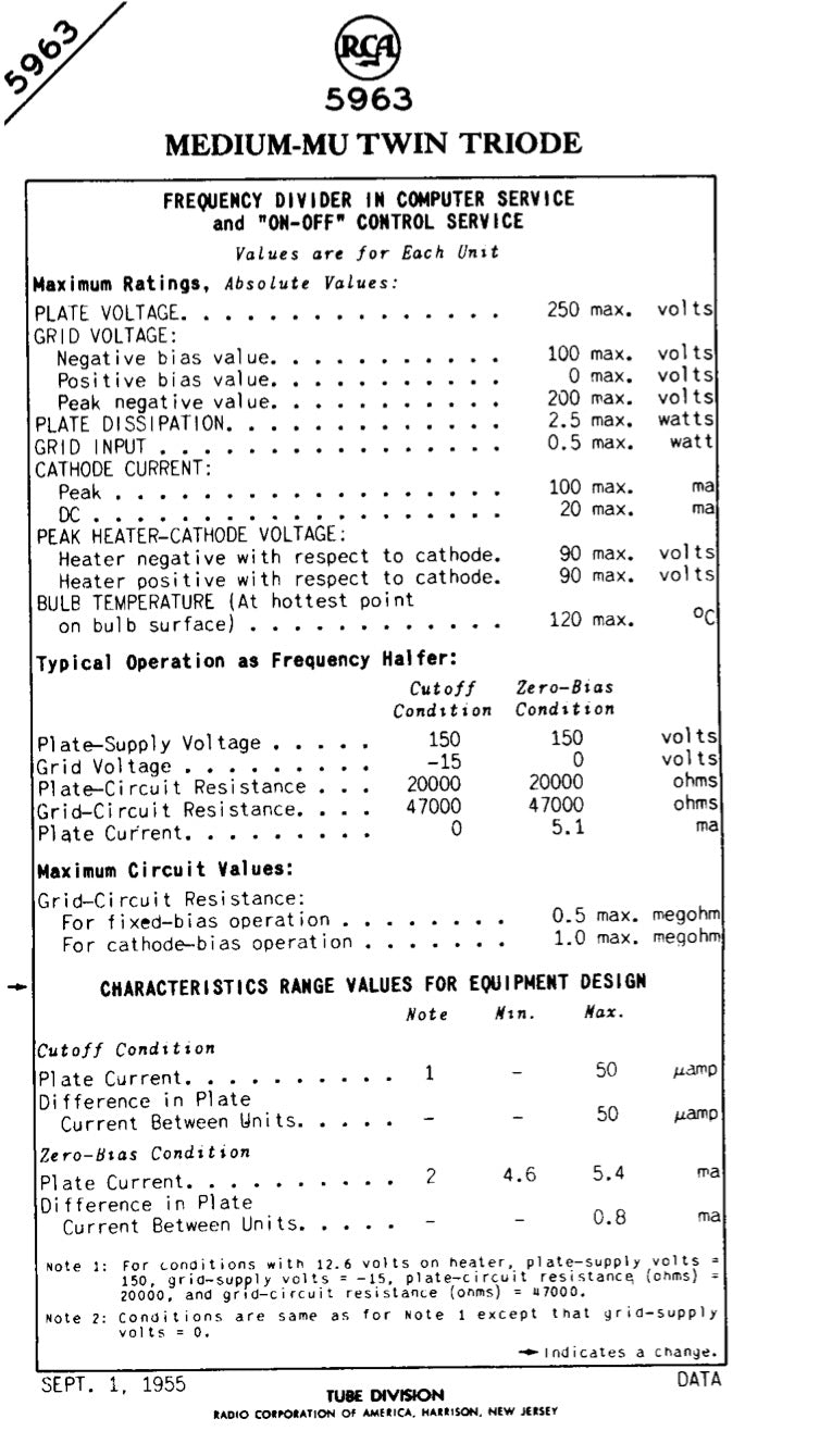 5963 ( 12AU7 ) RCA Matched Quad Long Black Plates Foil Getter AMPLITREX Tested