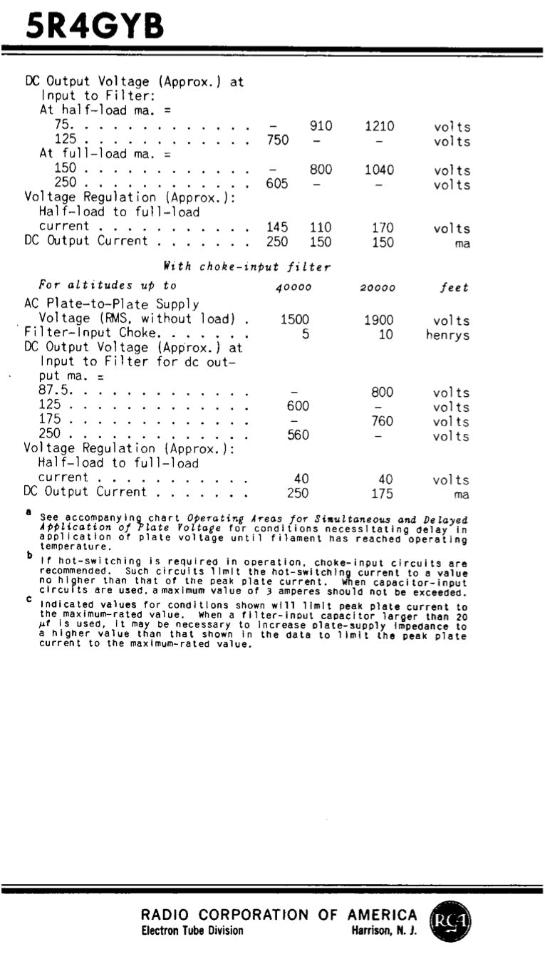 5R4GYB 5R4GY NOS RCA/MOTOROLA Black Plates Top Side Halo Getter Tested Tube Rectifier Made in USA '75