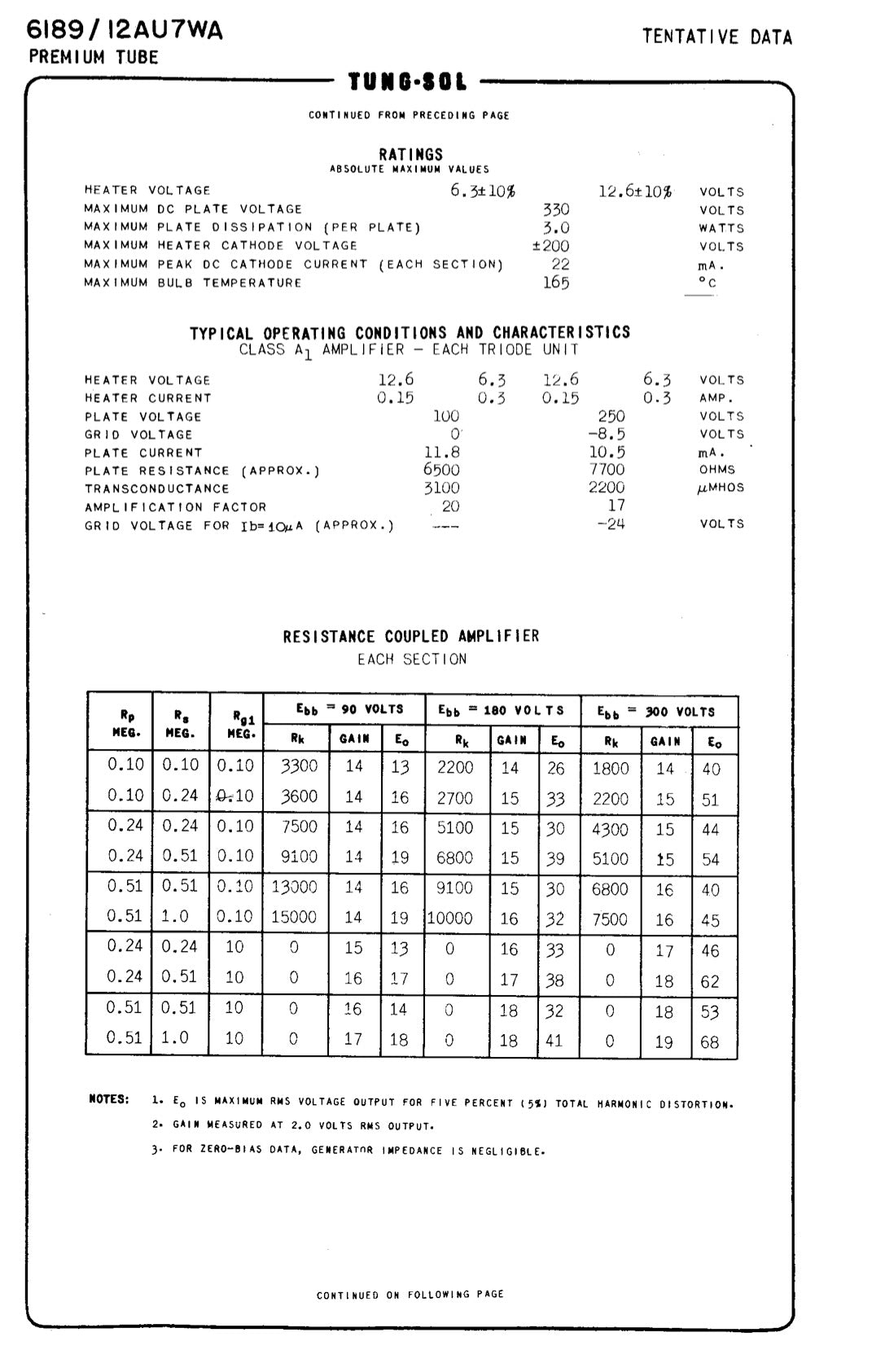 12AU7WA / CV4003 / 6189 Heinz &amp; Kauffman Triple Mica Black Plates Square Getter Made in USA