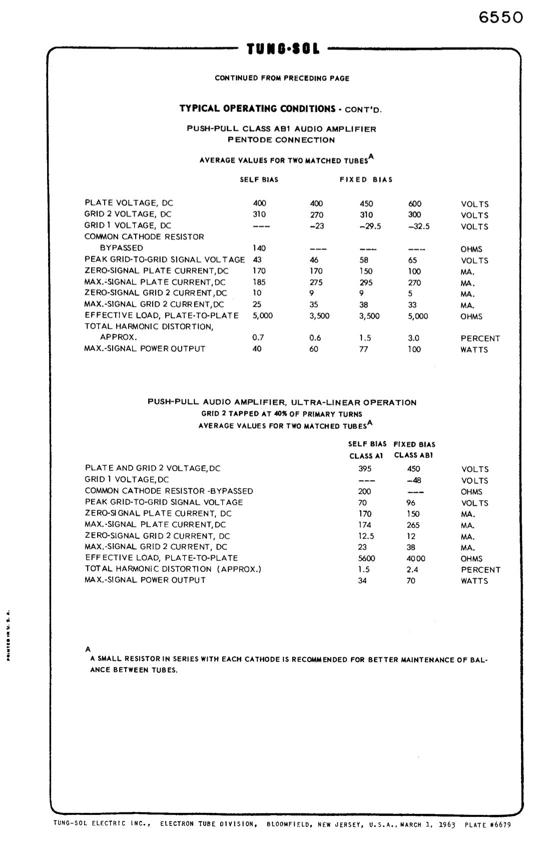 6550 MAGNAVOX by TUNG-SOL Type 2 – 4th Generation - AMPLITREX Matched Quad - Made in USA