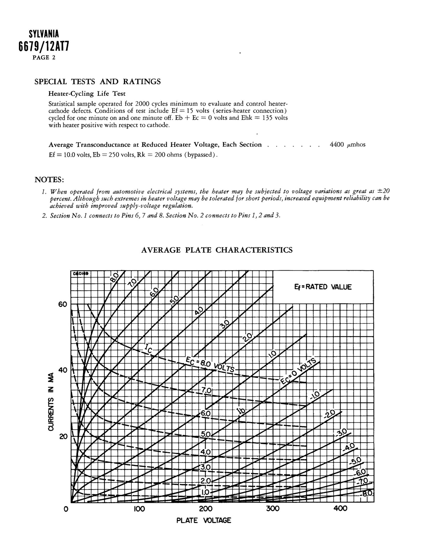 12AT7WA E81CC 6201 NOS SYLVANIA Matched Pair - Black Plates Halo Getter Made in USA