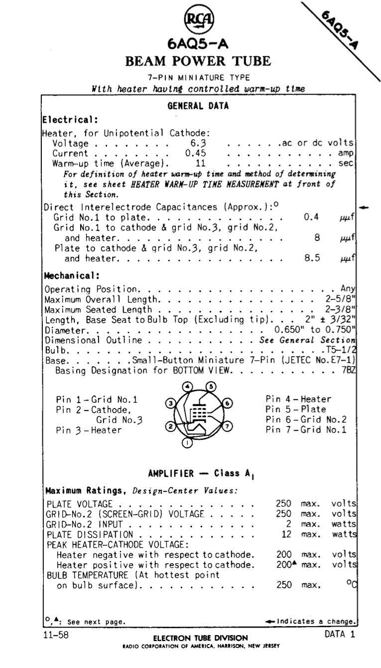 6AQ5 A ( EL90 ) RCA NOS Black Plate Halo Getter Made in USA ’59