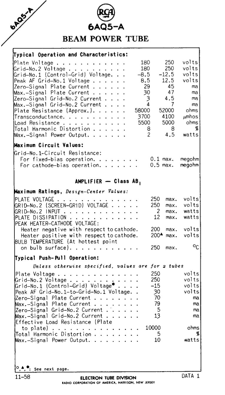 6AQ5 A ( EL90 ) RCA NOS Black Plate Halo Getter Made in USA ’59