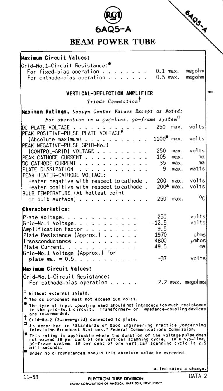 6AQ5 A ( EL90 ) RCA NOS Black Plate Halo Getter Made in USA ’59