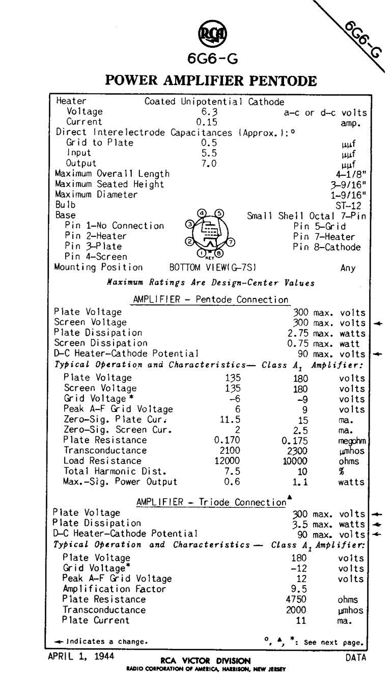 6G6G = VT-198A = 6G6GT RCA NOS NIB Matched Quad Black Plates Square Getter Power Pentode USA