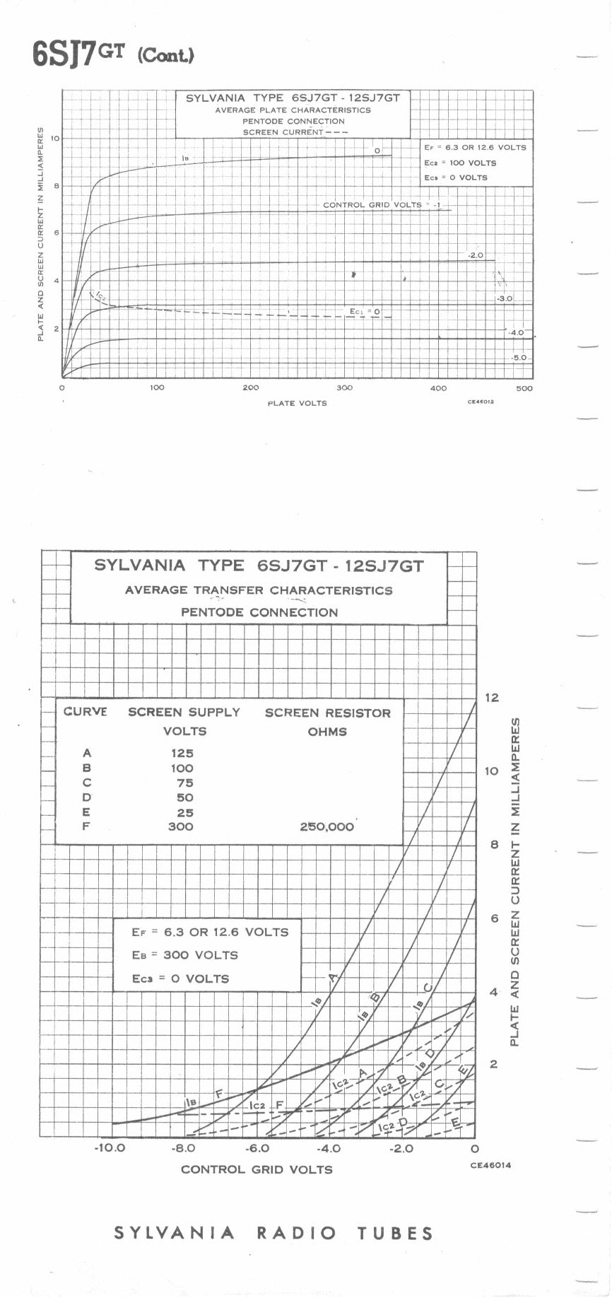 6SJ7GT SYLVANIA Matched Pair Metal Base Black Plates Halo Getter Made in USA '60s