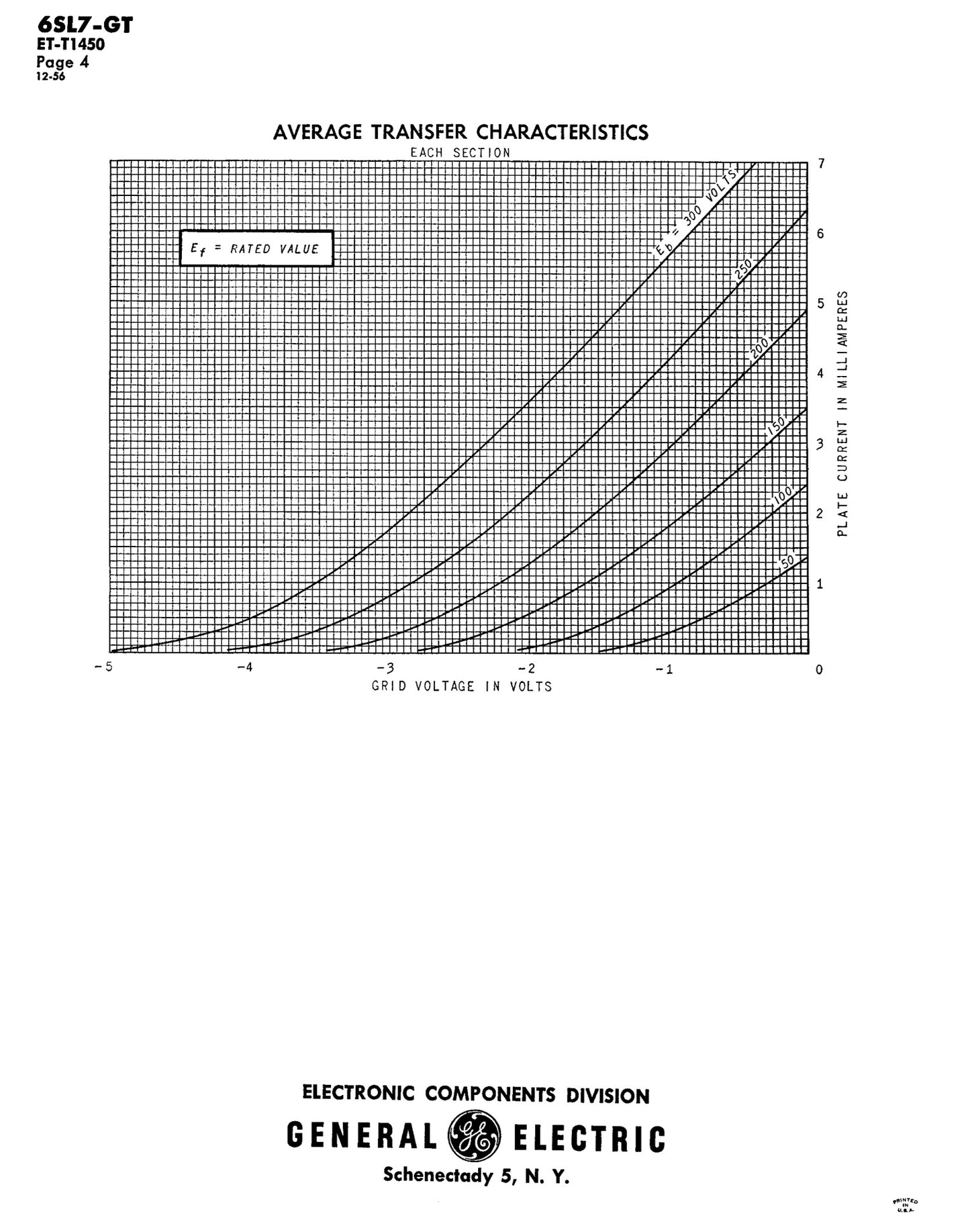 6SL7GT AMPEREX GLOBE Matched Pair Silver Plates Side Halo Getter Tubes USA 60s