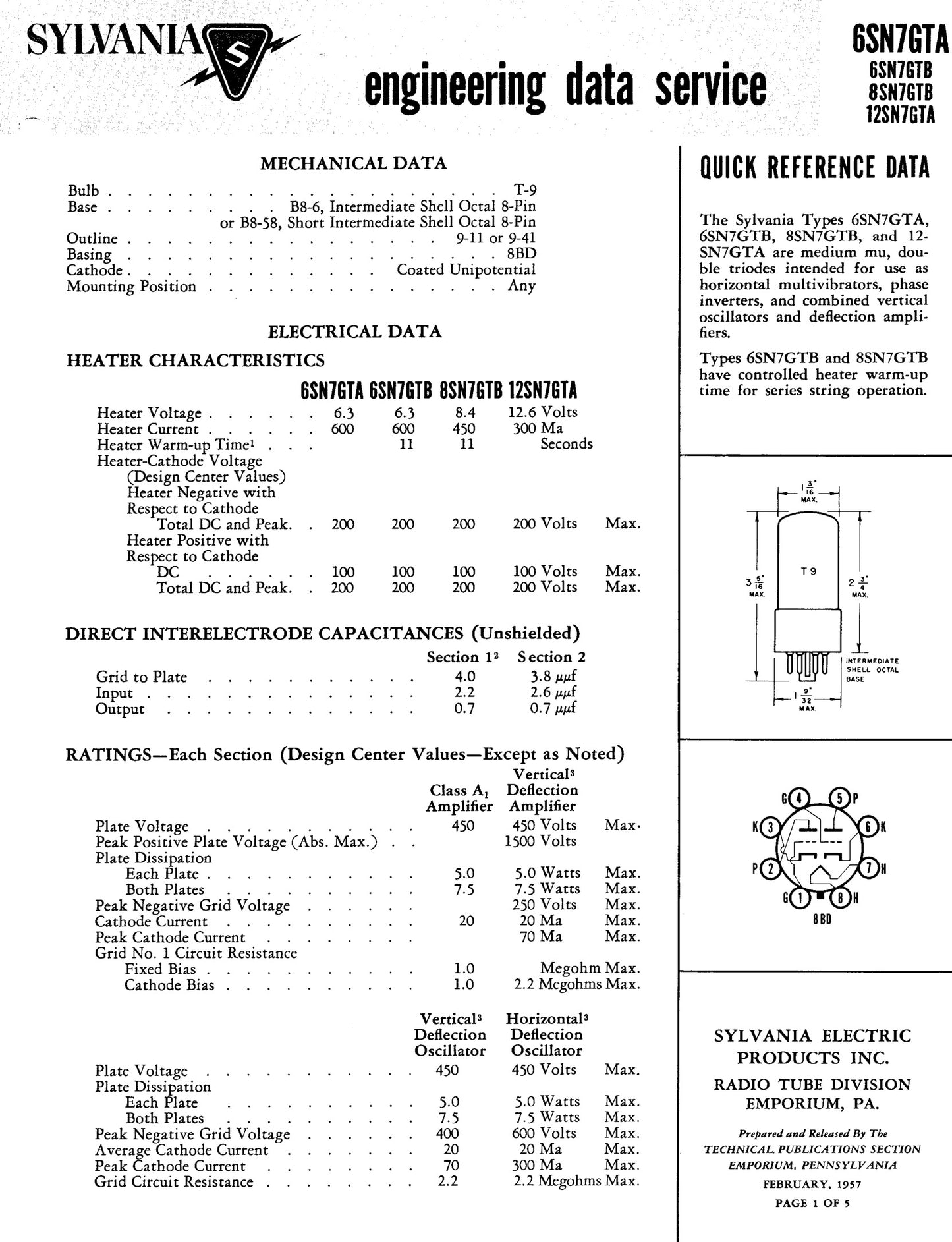 6SN7GT VT-231 KEN-RAD Black Plates Black Glass Foil Getter – Matched Pair – Made in USA anni ’40