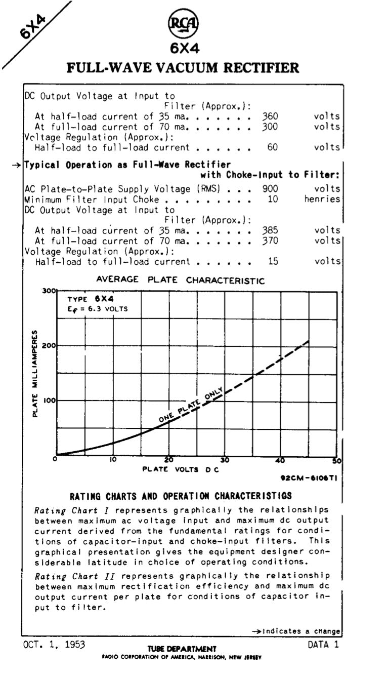 12X4 RCA NOS NIB Matched Pair Black Plates Foil Getter Tubes Rectifiers Made in USA '58
