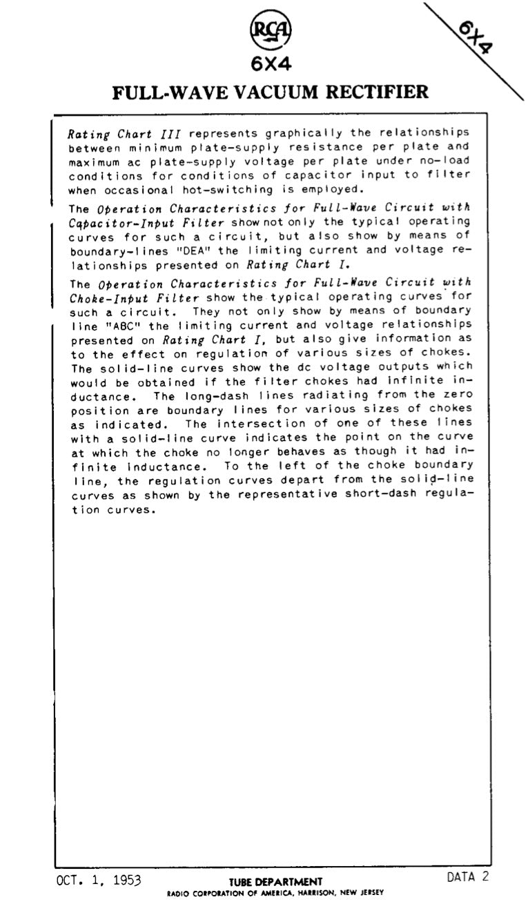 12X4 RCA NOS Black Plates Square Getter Tube Rectifier Made in USA '57