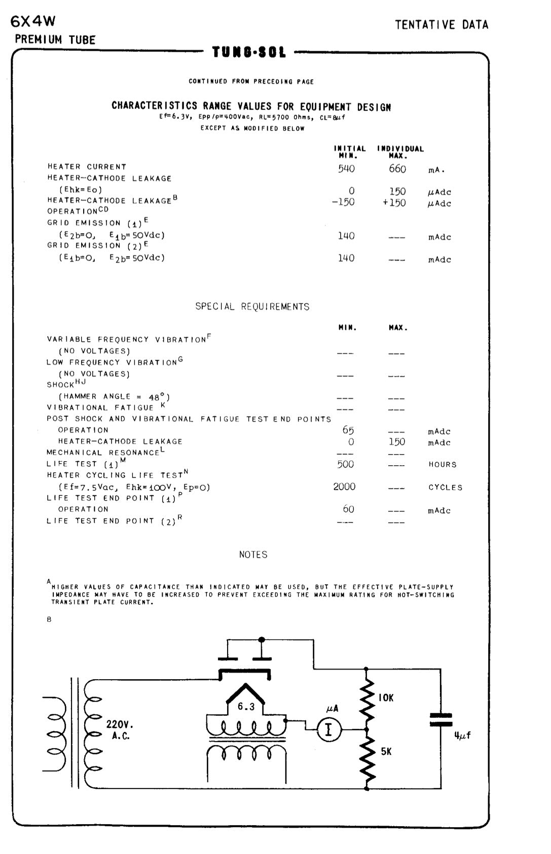 JHS 6X4W EZ90 NOS NIB SYLVANIA Matched Pair Black Plates Square Getter Made in USA '54