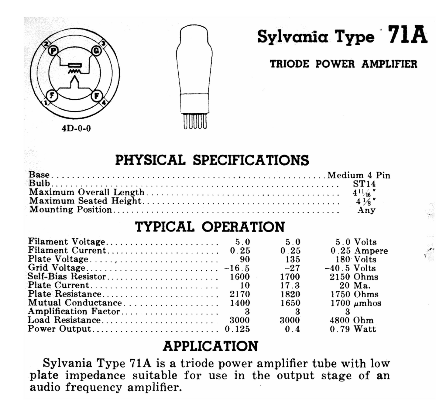 71A SYLVANIA NOS Matched Pair Silver Plates Hanging Filaments Foil Getter USA – Same Data Codes 4V – VERY STRONG