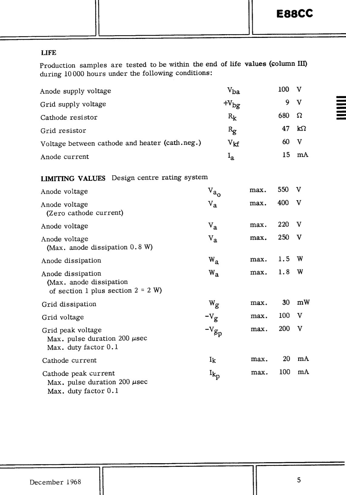E88CC ( 6922 ) PHILIPS Special Quality Matched Pair Halo Getter Gold Pin Tubes Made in Holland '63