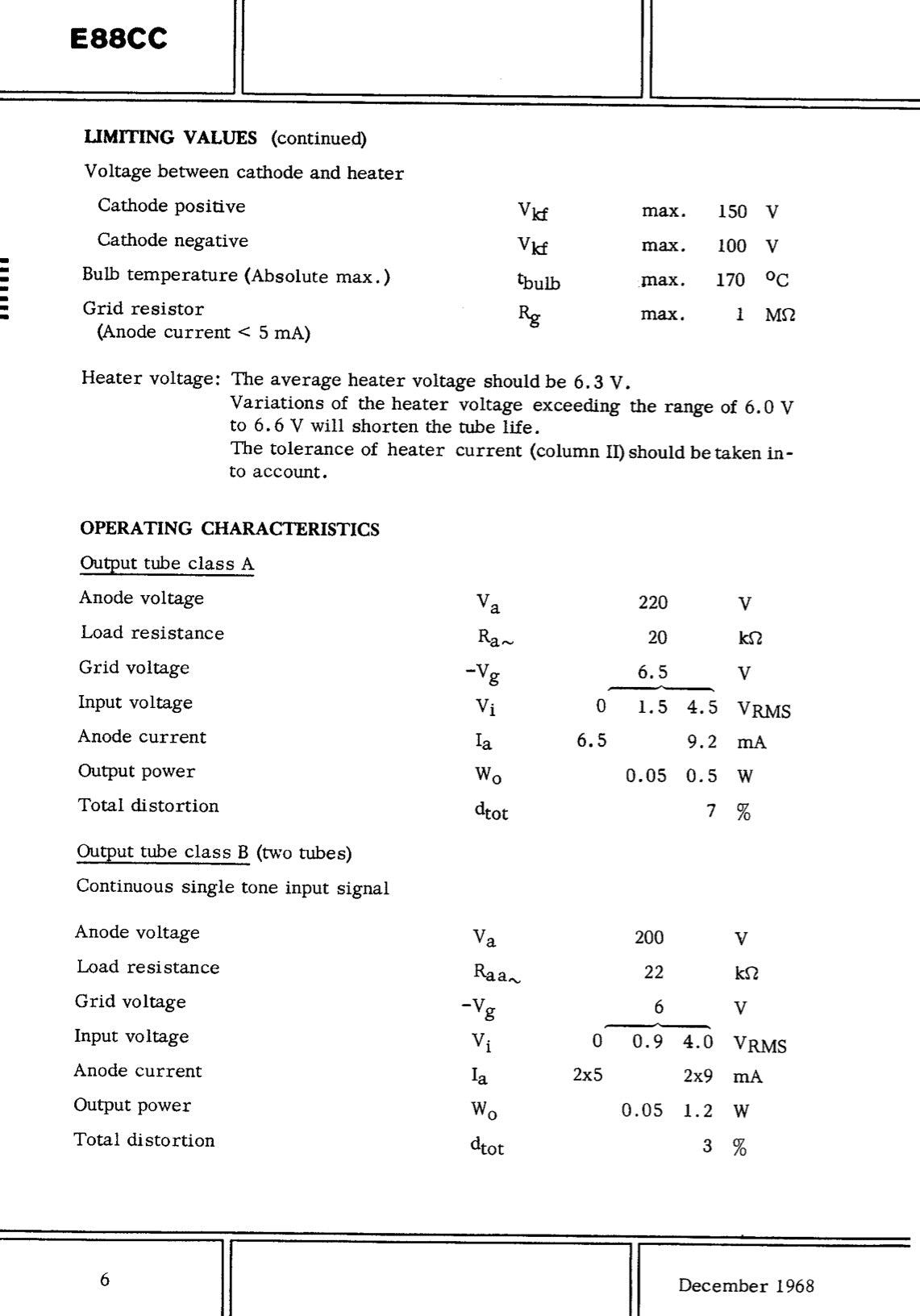 E88CC ( 6922 ) PHILIPS Special Quality Matched Pair Halo Getter Gold Pin Tubes Made in Holland '63