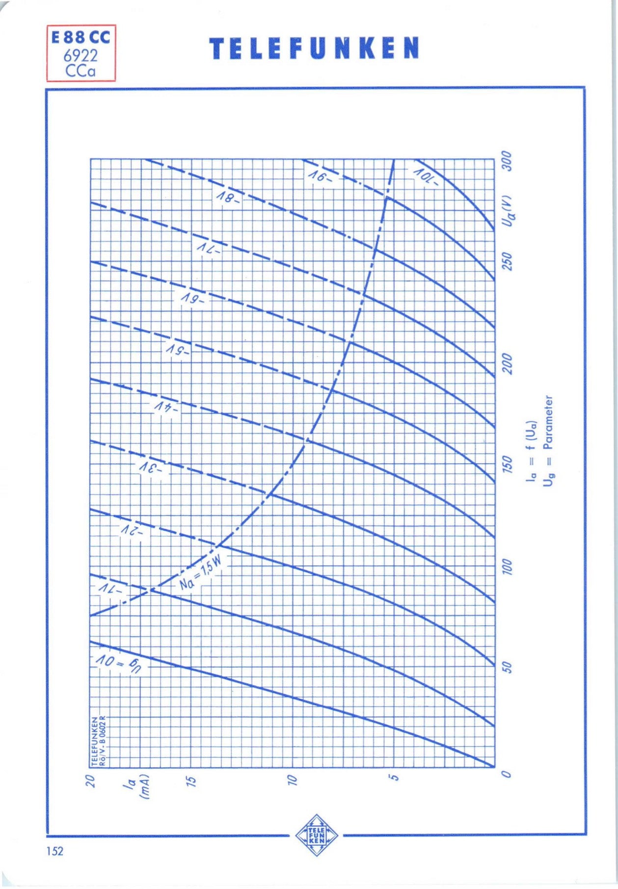 ECC88 6DJ8 TELEFUNKEN Diamond <> Bottom Tested Tube Made In Western Germany '62