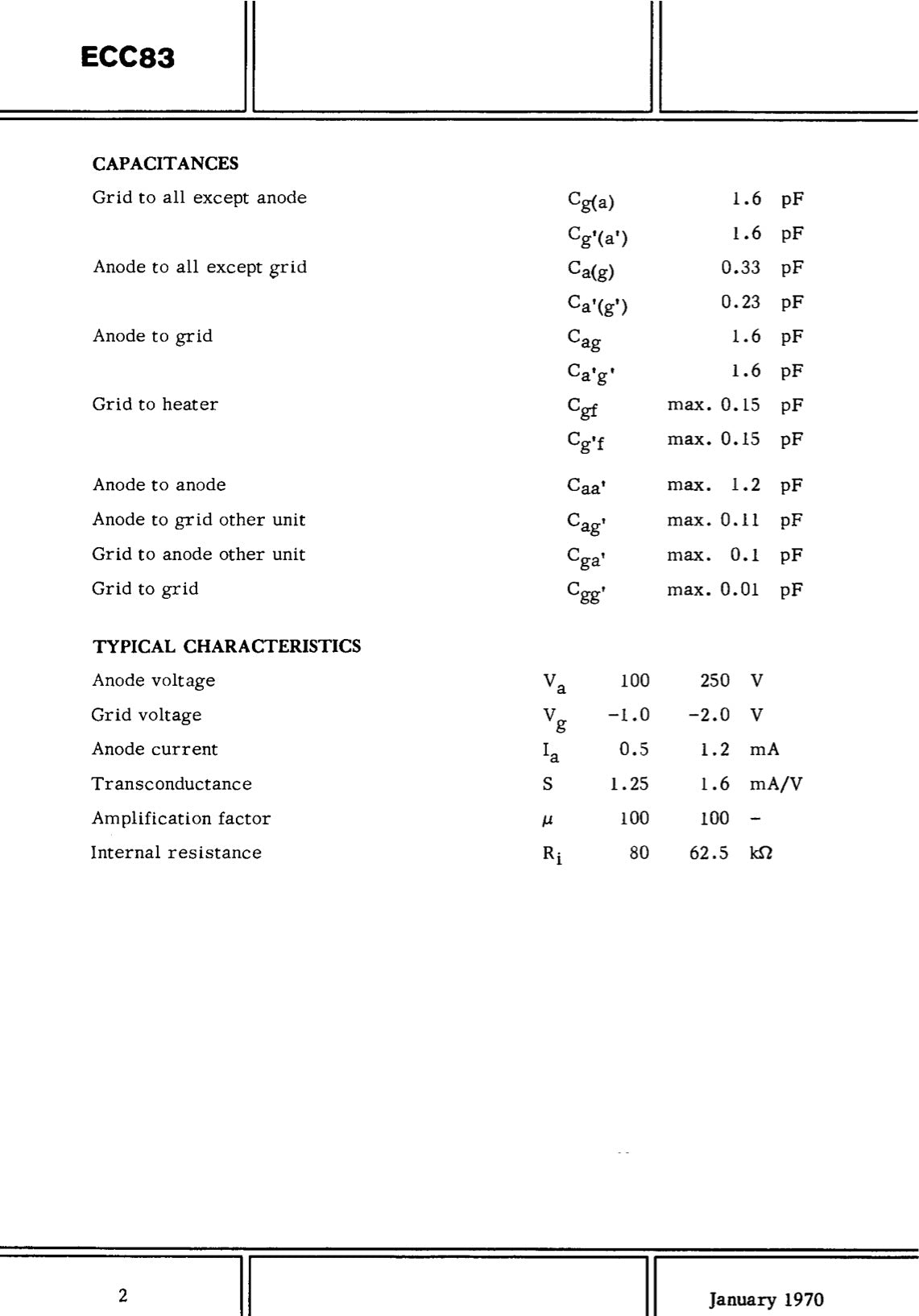 12AX7 / ECC83 NOS AMPEREX Bugle Boy Matched Pair Short plates Same Date Codes Tubes MADE IN HOLLAND '67