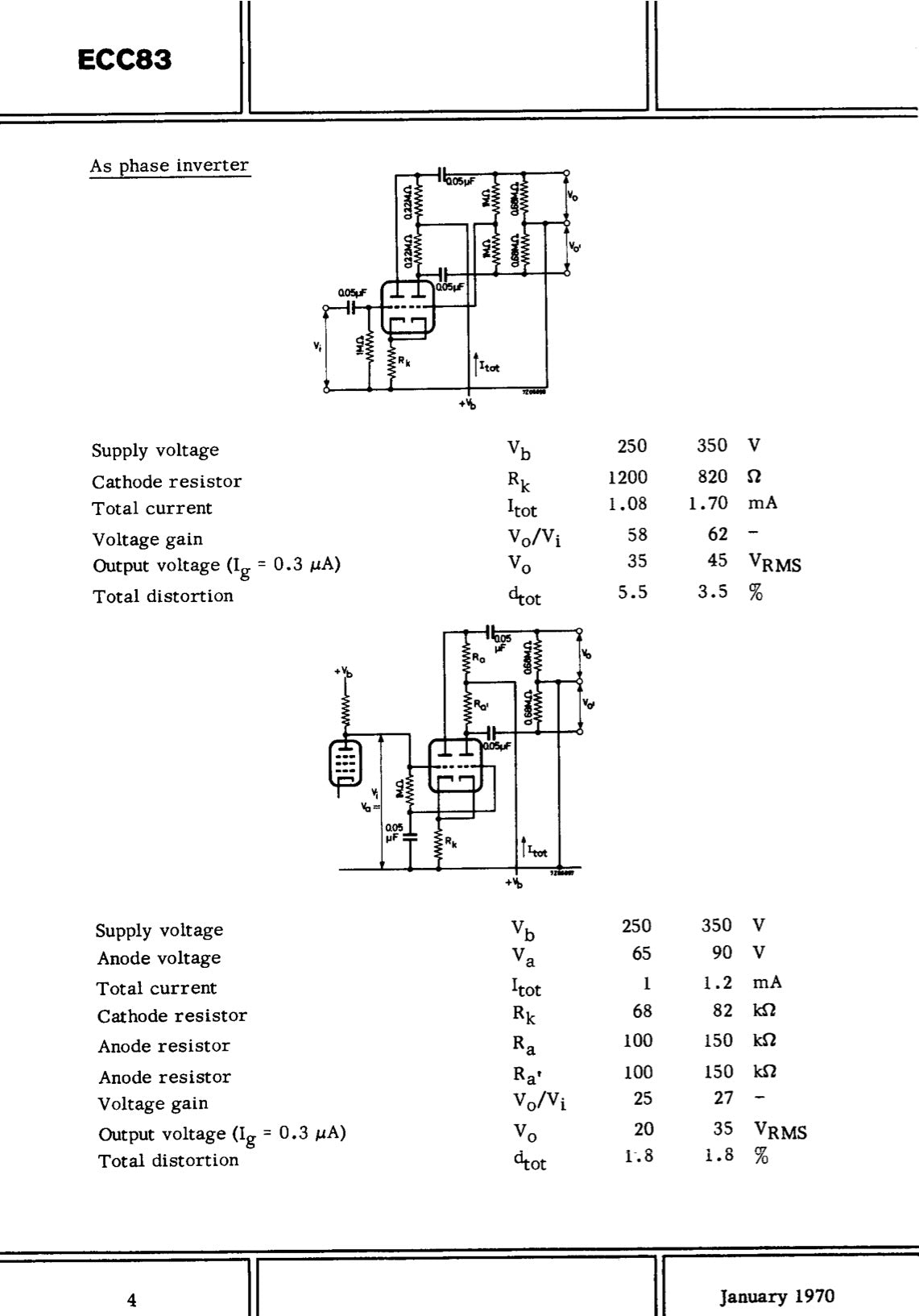12AX7 / ECC83 NOS AMPEREX Bugle Boy Matched Pair Short plates Same Date Codes Tubes MADE IN HOLLAND '67